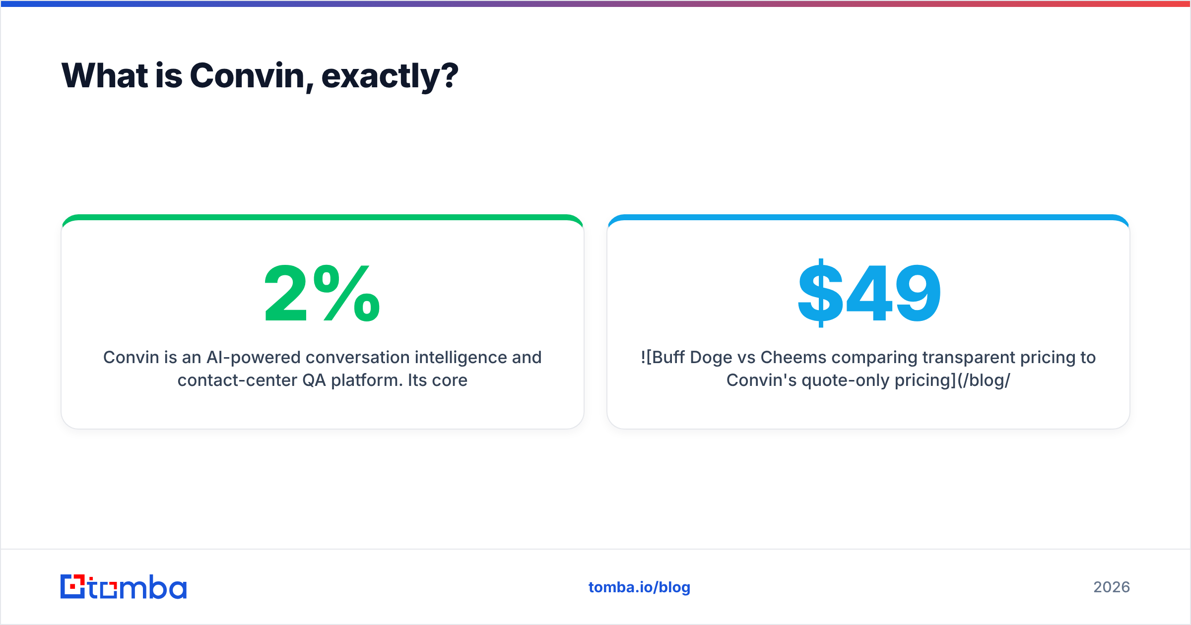 Diagram: Convin pricing reviews pros and cons — what Convin is, exactly