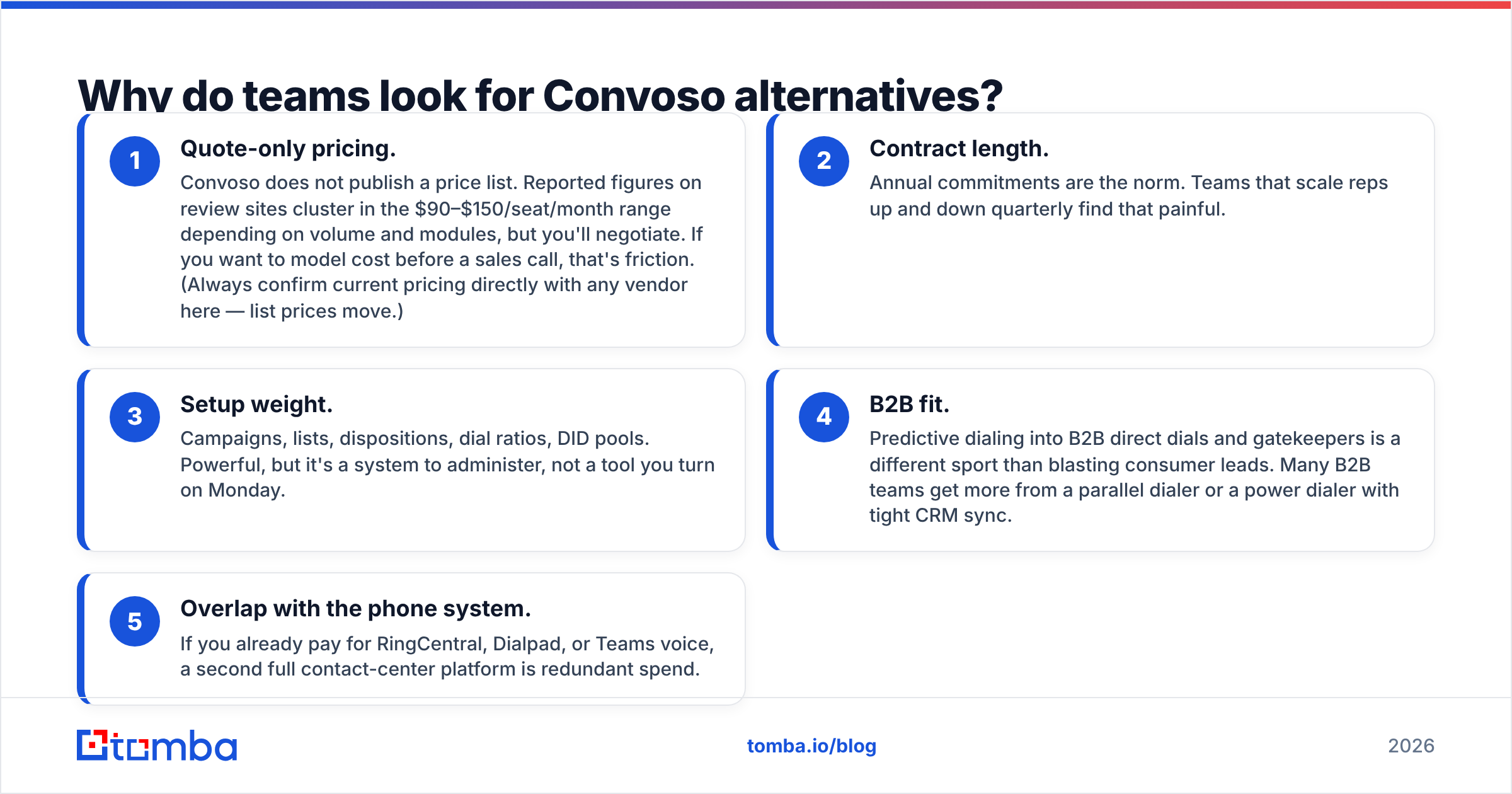 Diagram: Why do teams look for Convoso alternatives