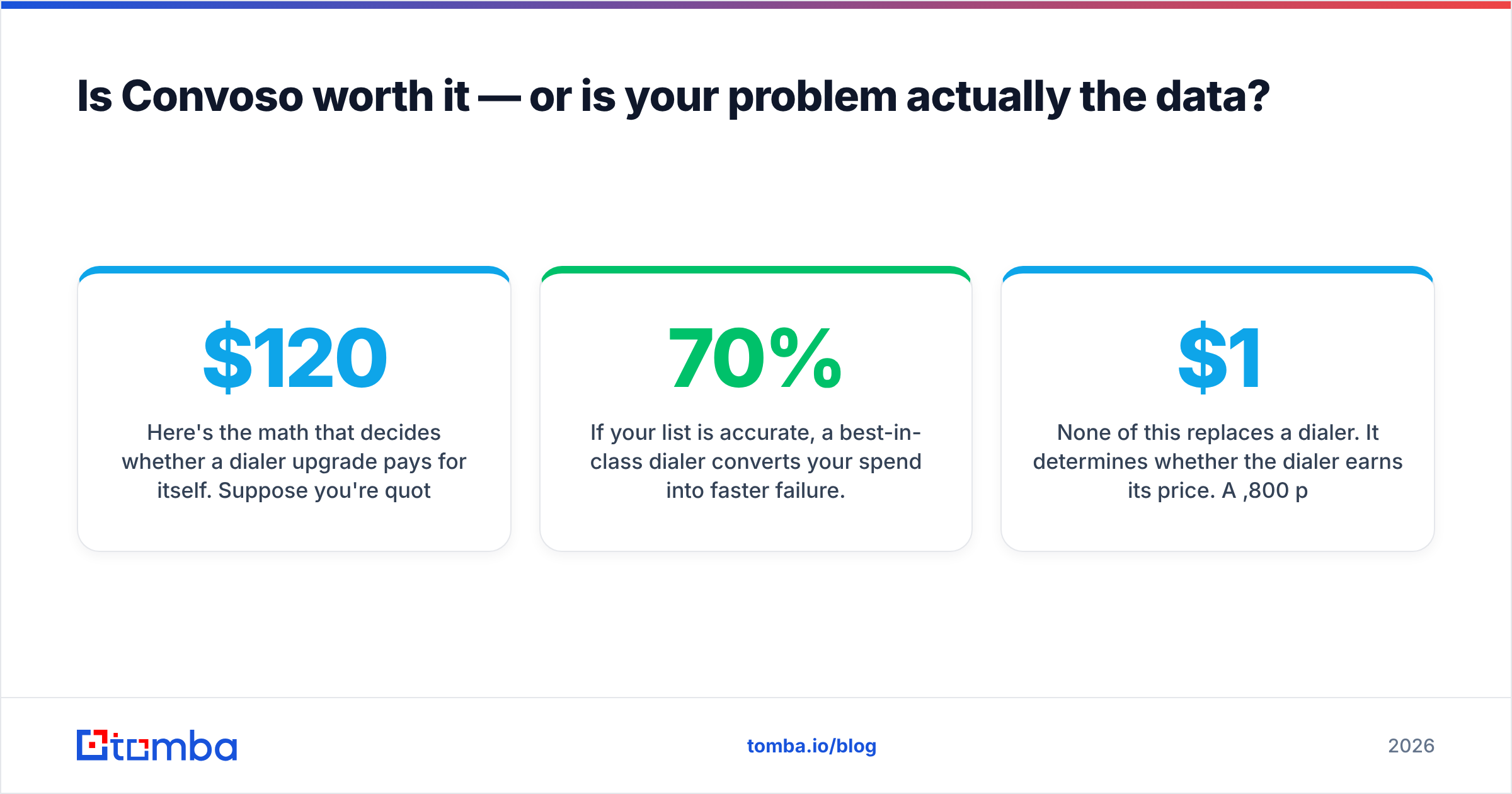 Diagram: Is Convoso worth it — or is your problem actually the data