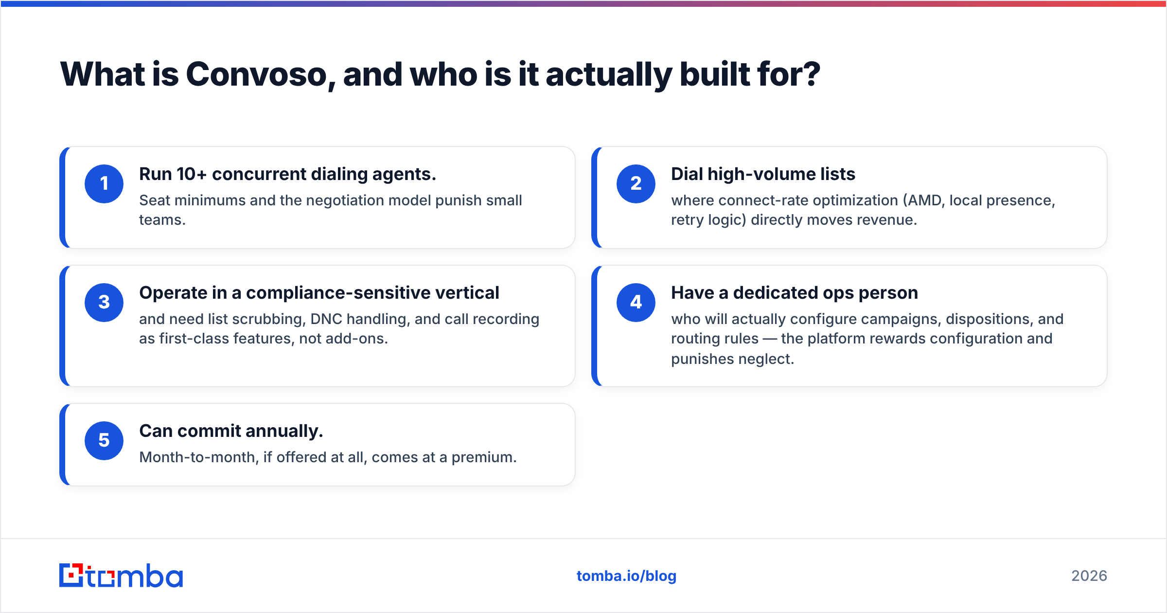 Diagram: What is Convoso, and who is it actually built for