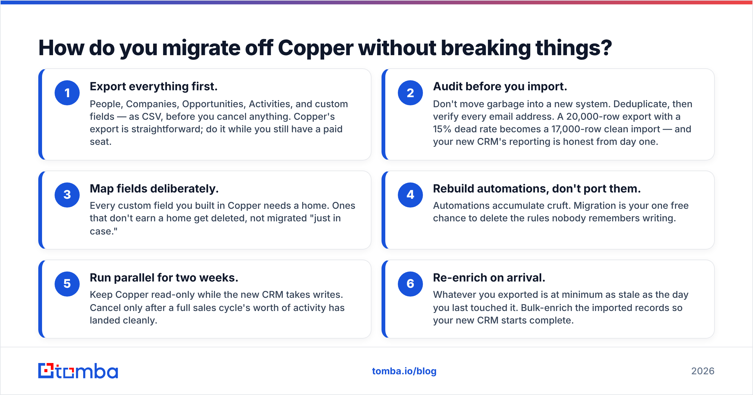 Diagram: How do you migrate off Copper without breaking things