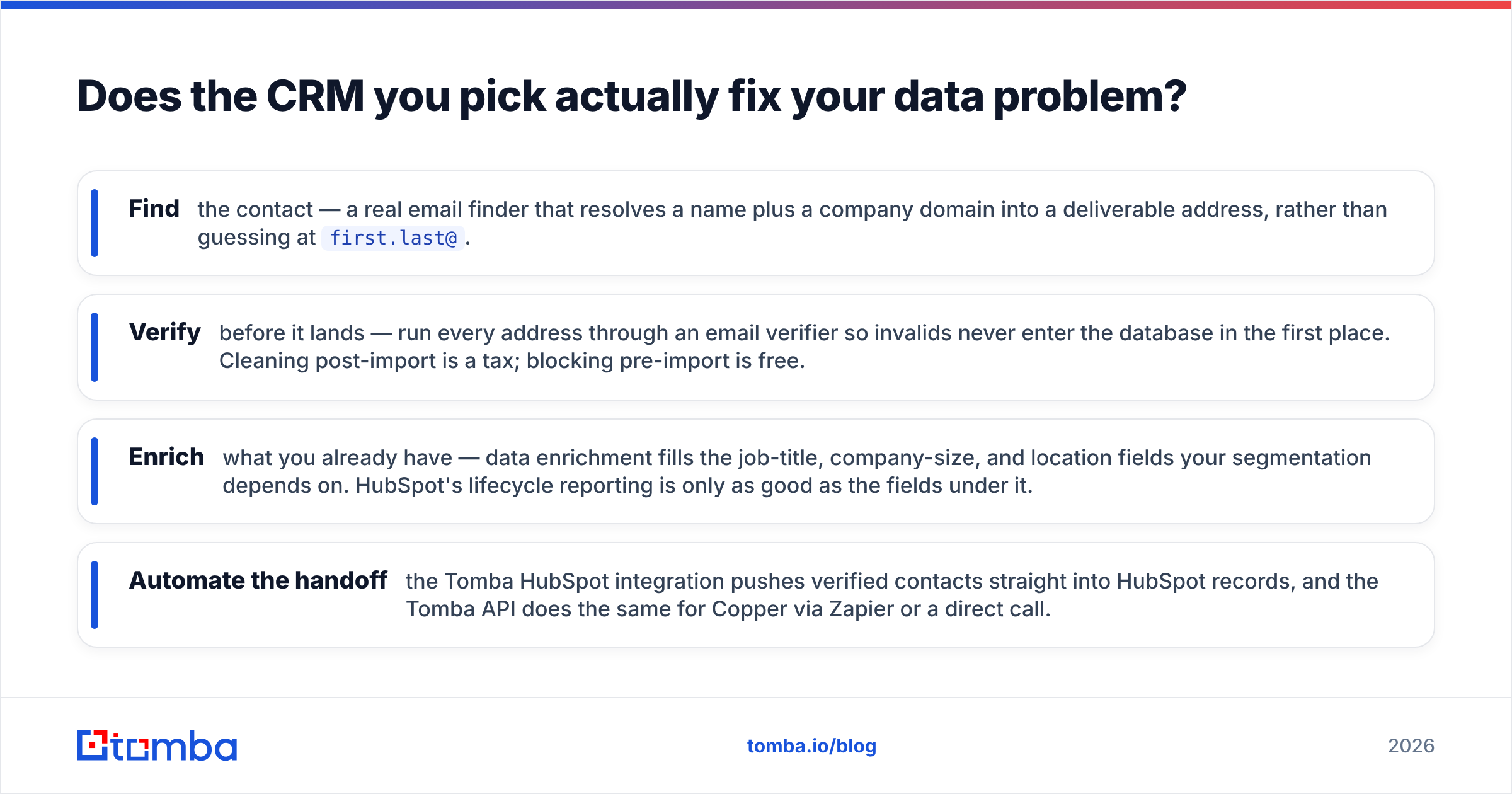 Diagram: Does the CRM you pick actually fix your data problem