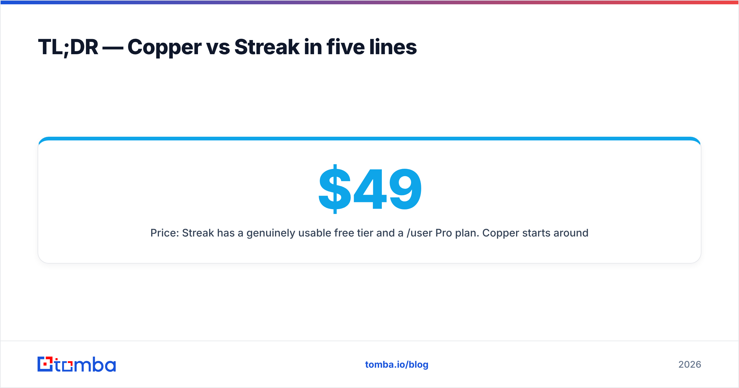 Diagram: TL;DR — Copper vs Streak in five lines