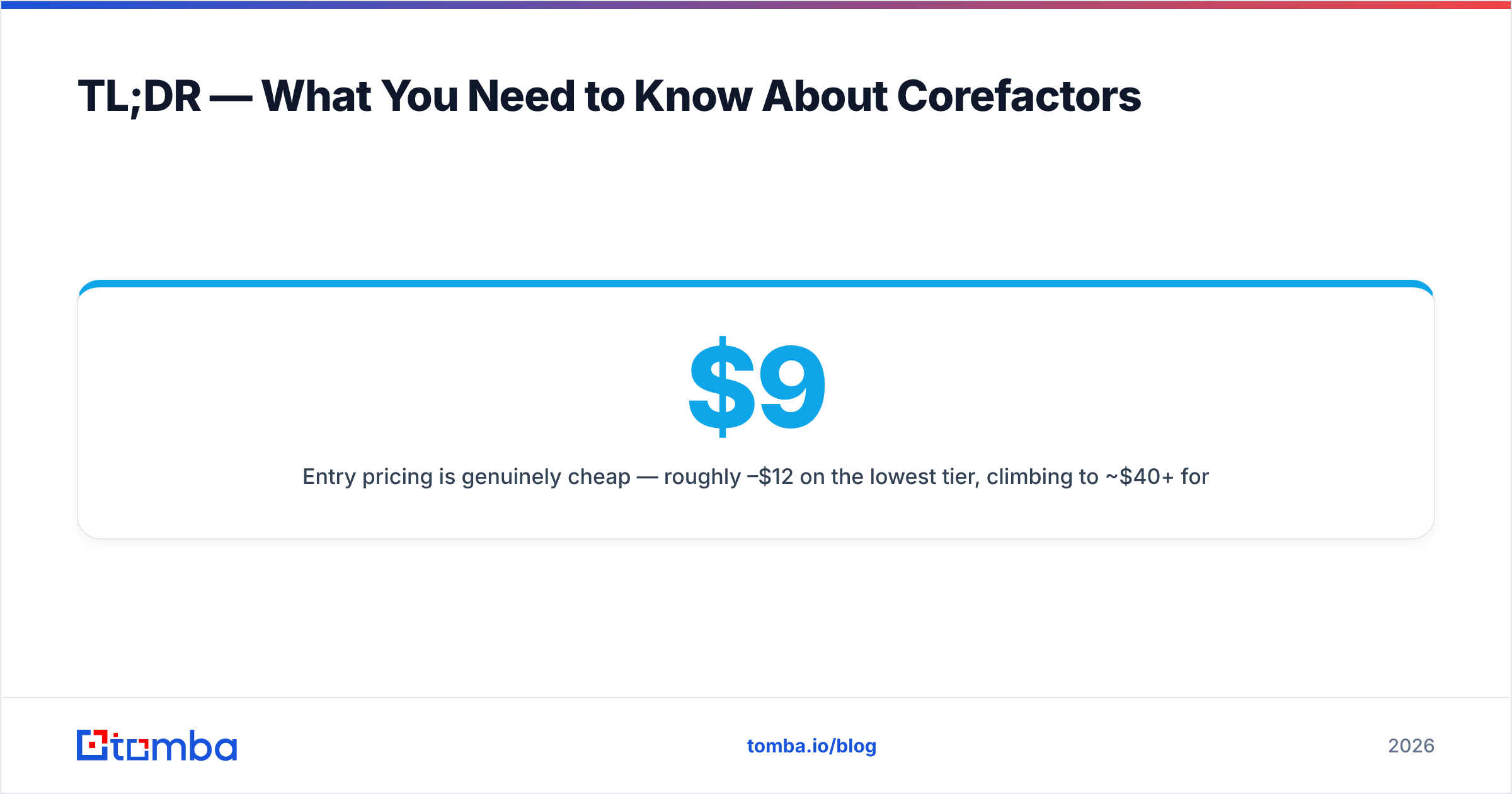 Corefactors pricing reviews pros and cons summary diagram
