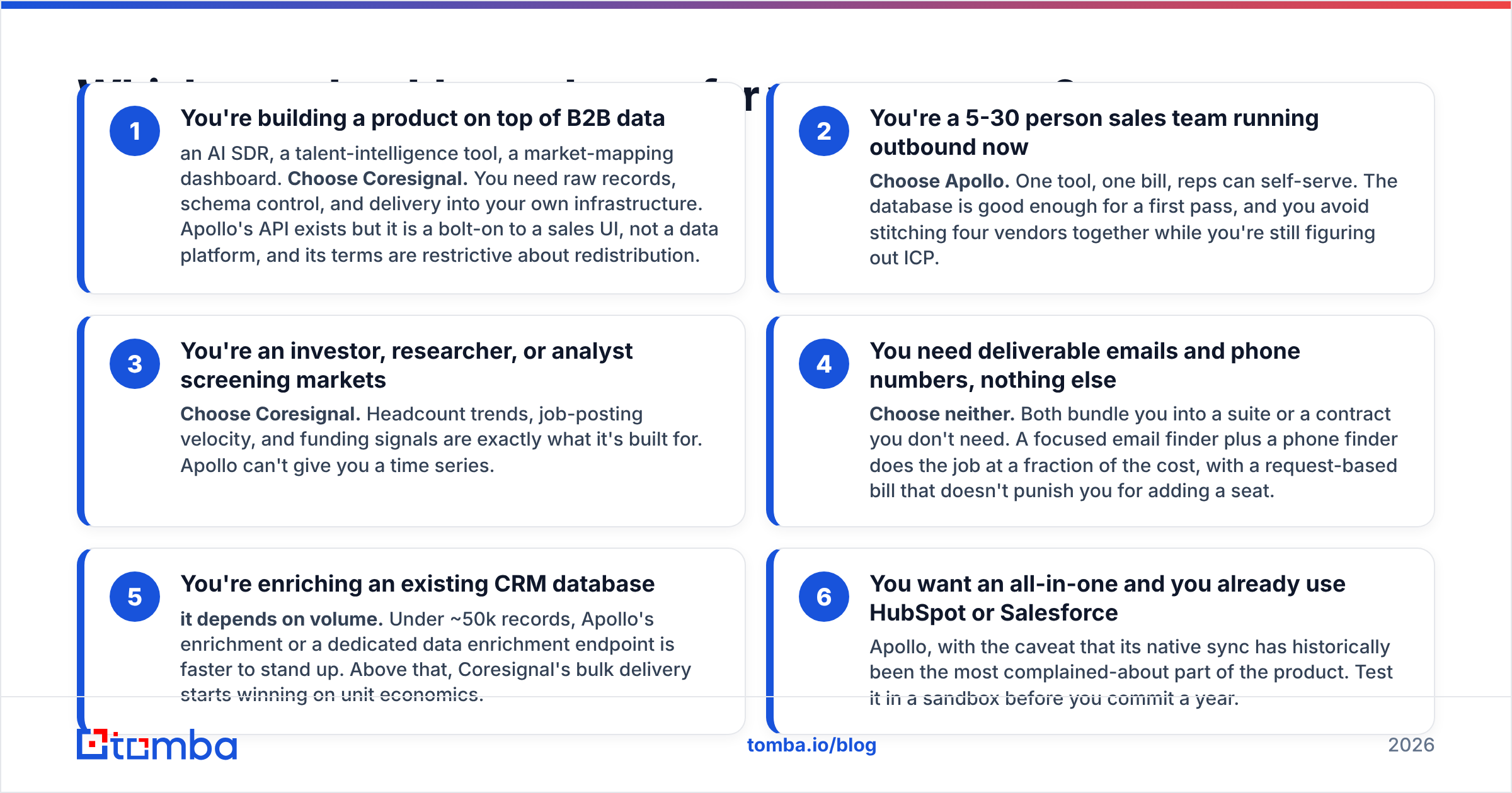 Diagram: Which one should you choose for your use case
