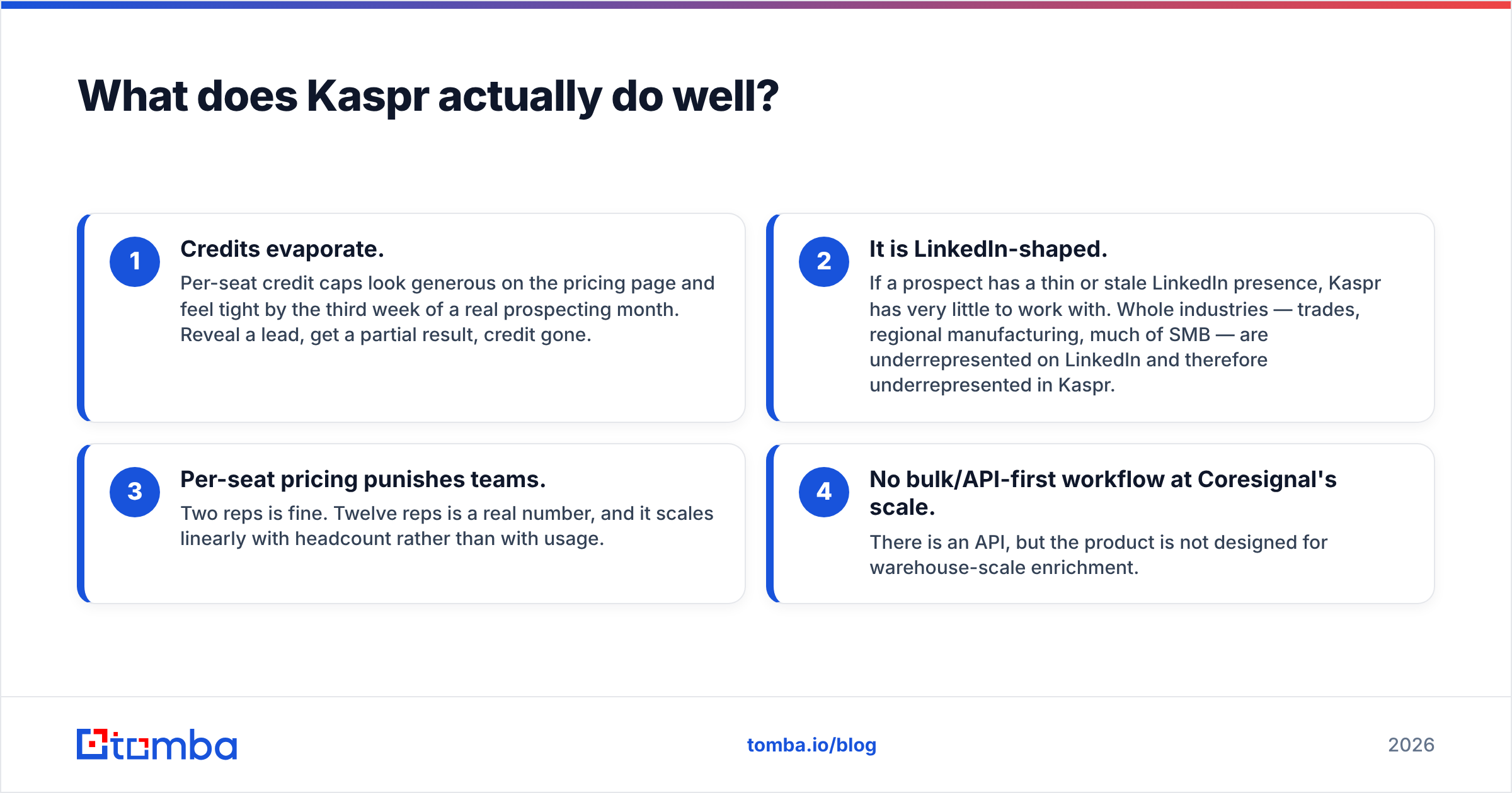 Diagram: What does Kaspr actually do well