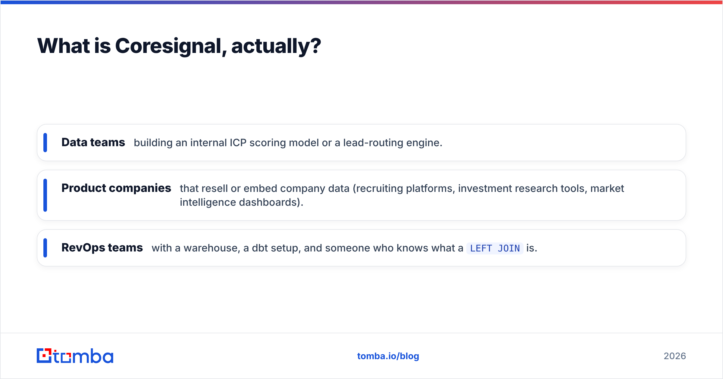 Diagram: What is Coresignal, actually