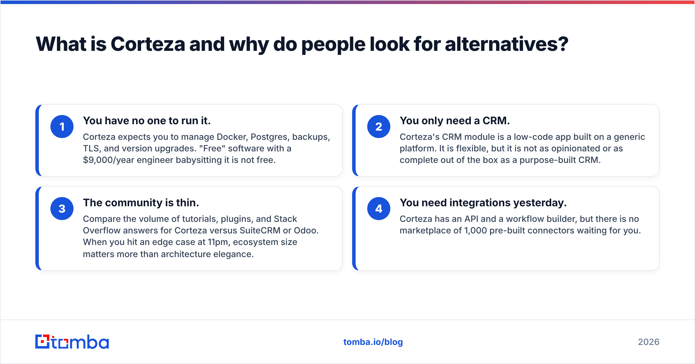 Diagram: What is Corteza and why do people look for alternatives
