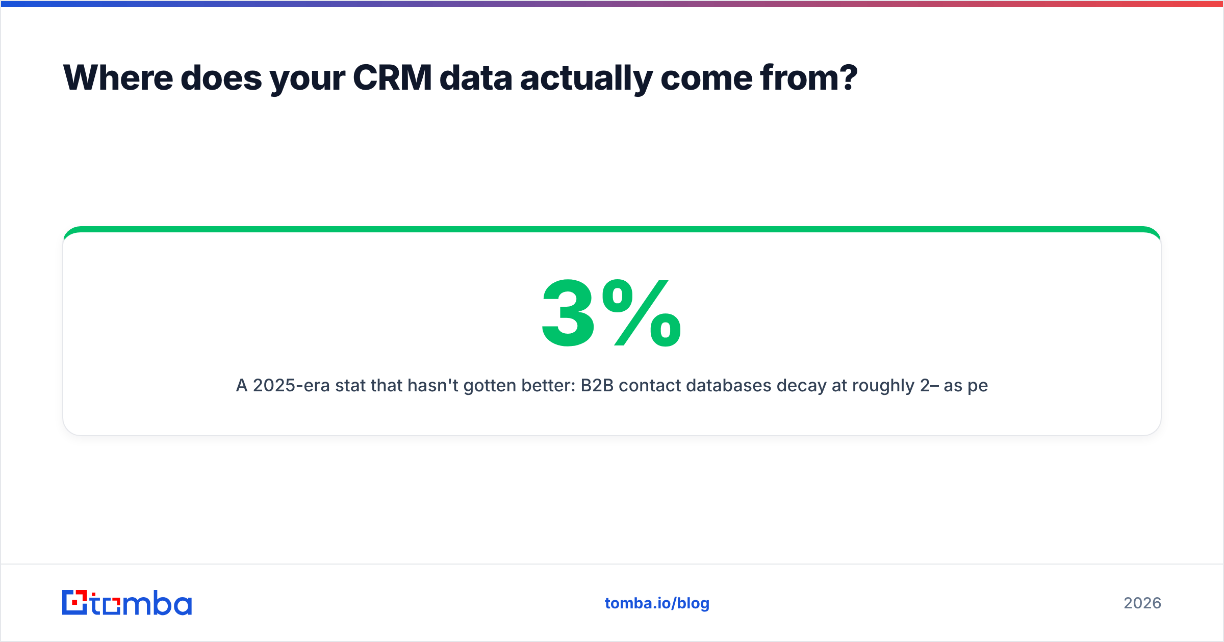 Diagram: Where does your CRM data actually come from