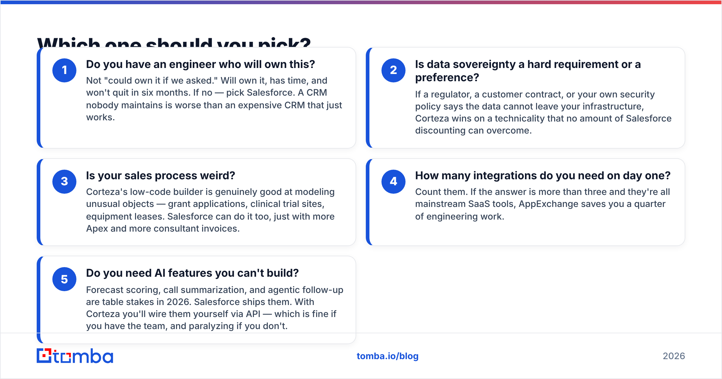 Diagram: Which one should you pick