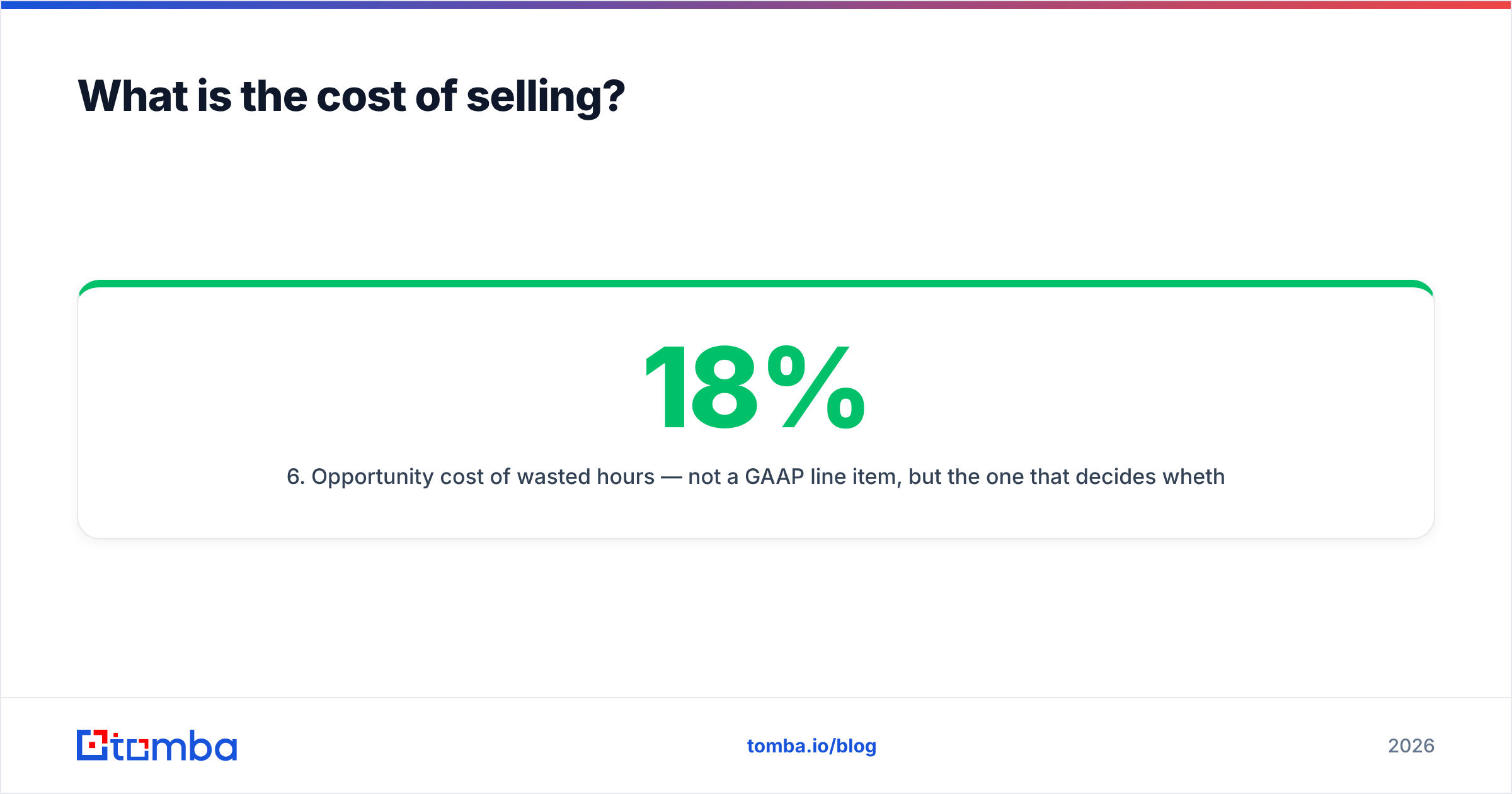 Diagram: What is the cost of selling