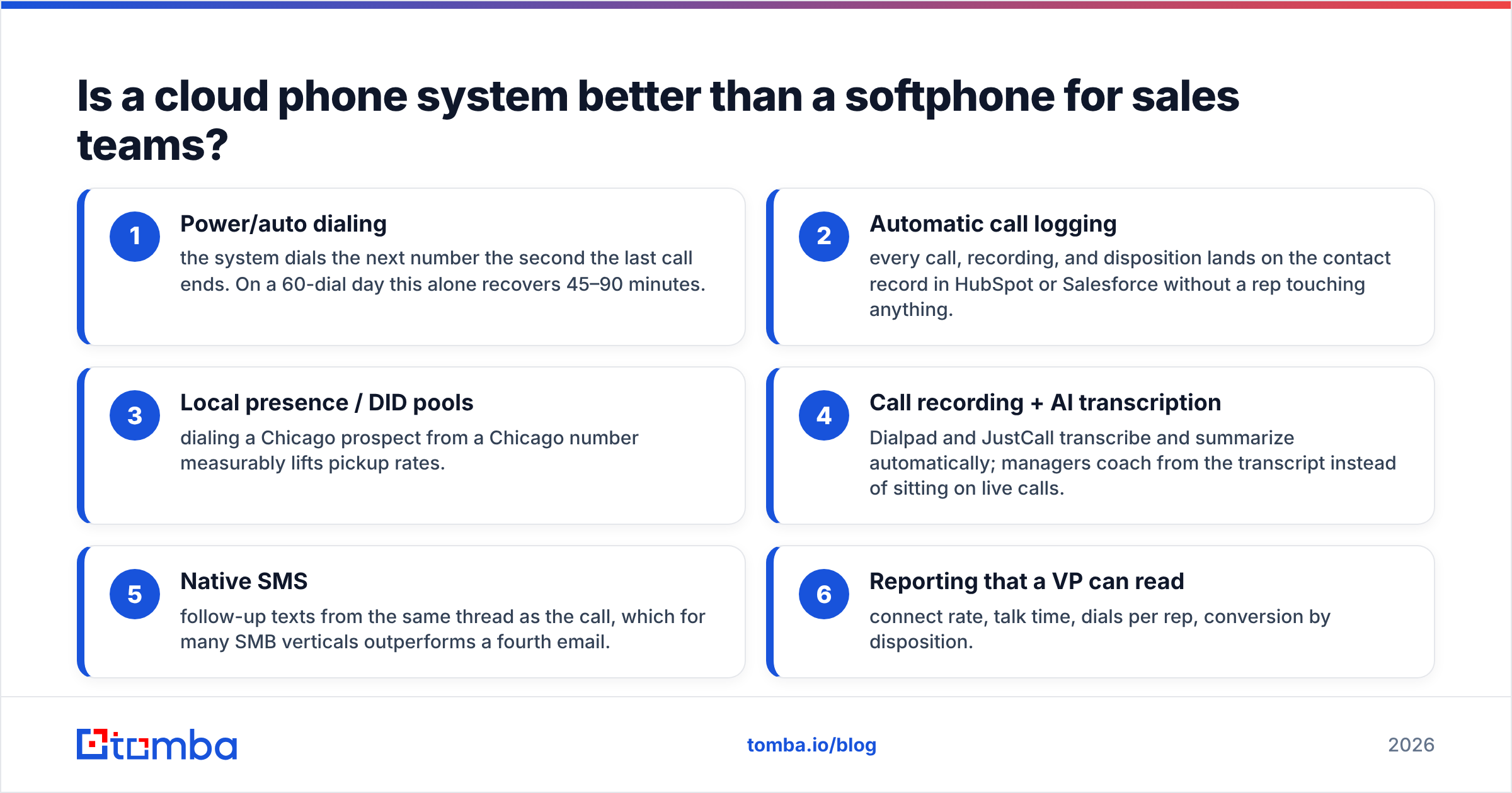 Diagram: Is a cloud phone system better than a softphone for sales teams