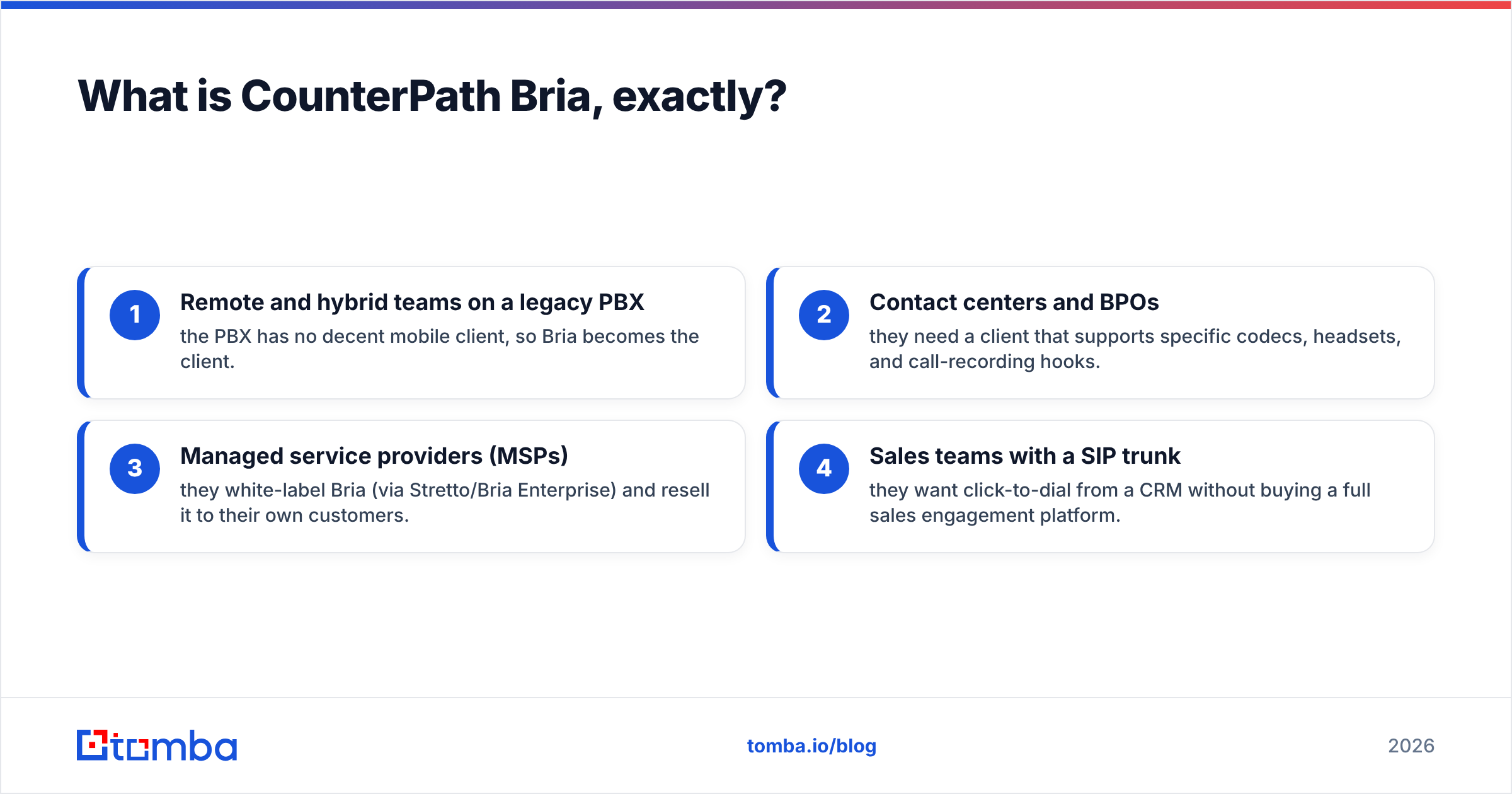 Diagram: What is CounterPath Bria, exactly