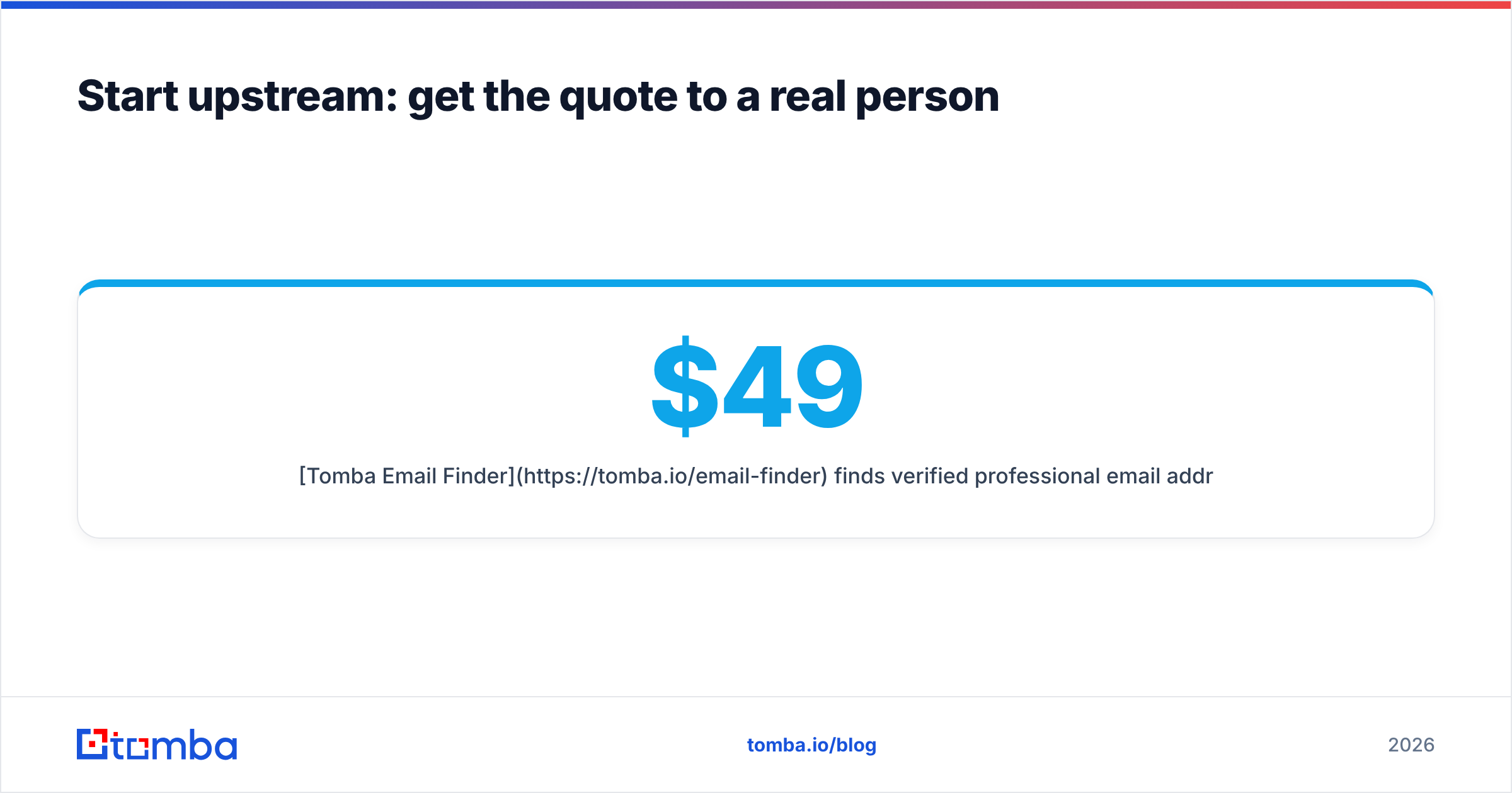 Diagram: Start upstream: get the quote to a real person