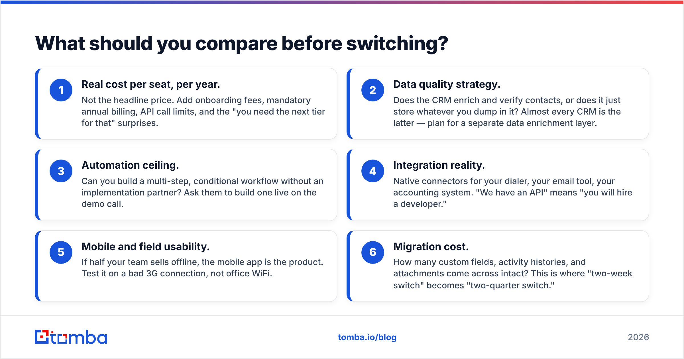 Diagram: What should you compare before switching