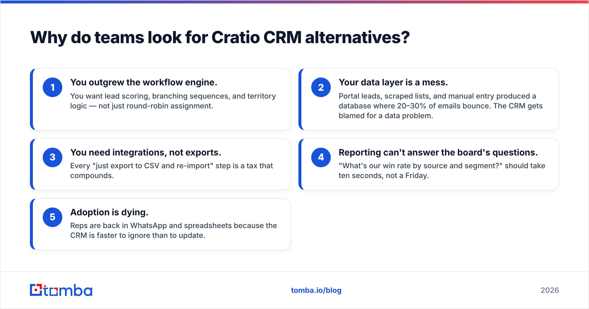 Diagram: Why do teams look for Cratio CRM alternatives