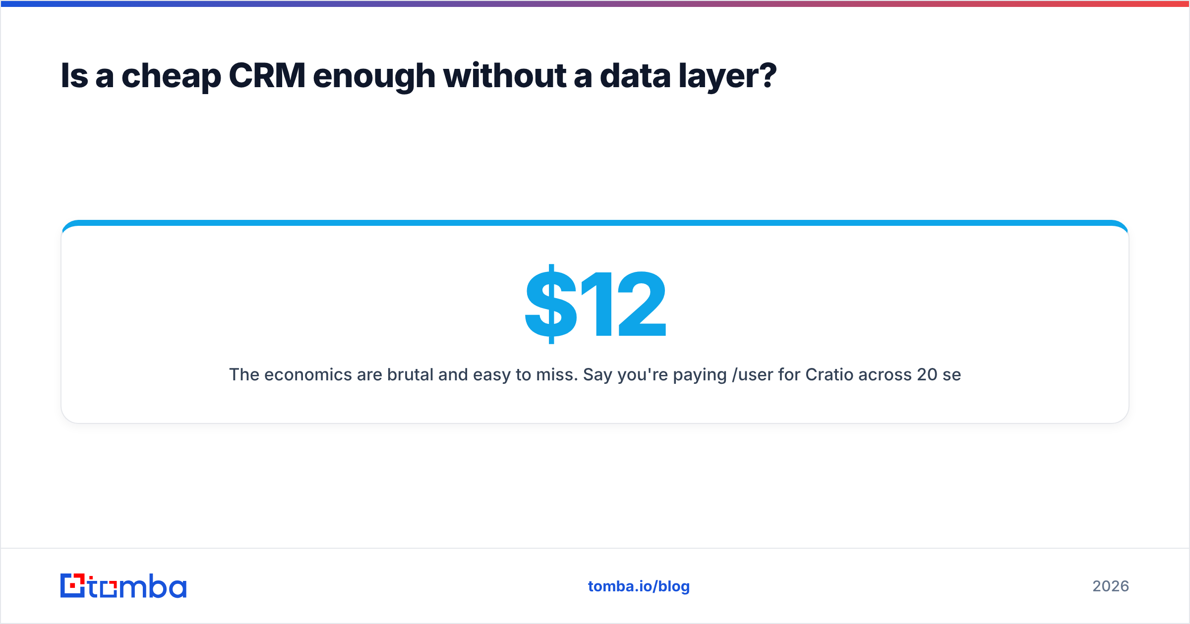 Diagram: Is a cheap CRM enough without a data layer