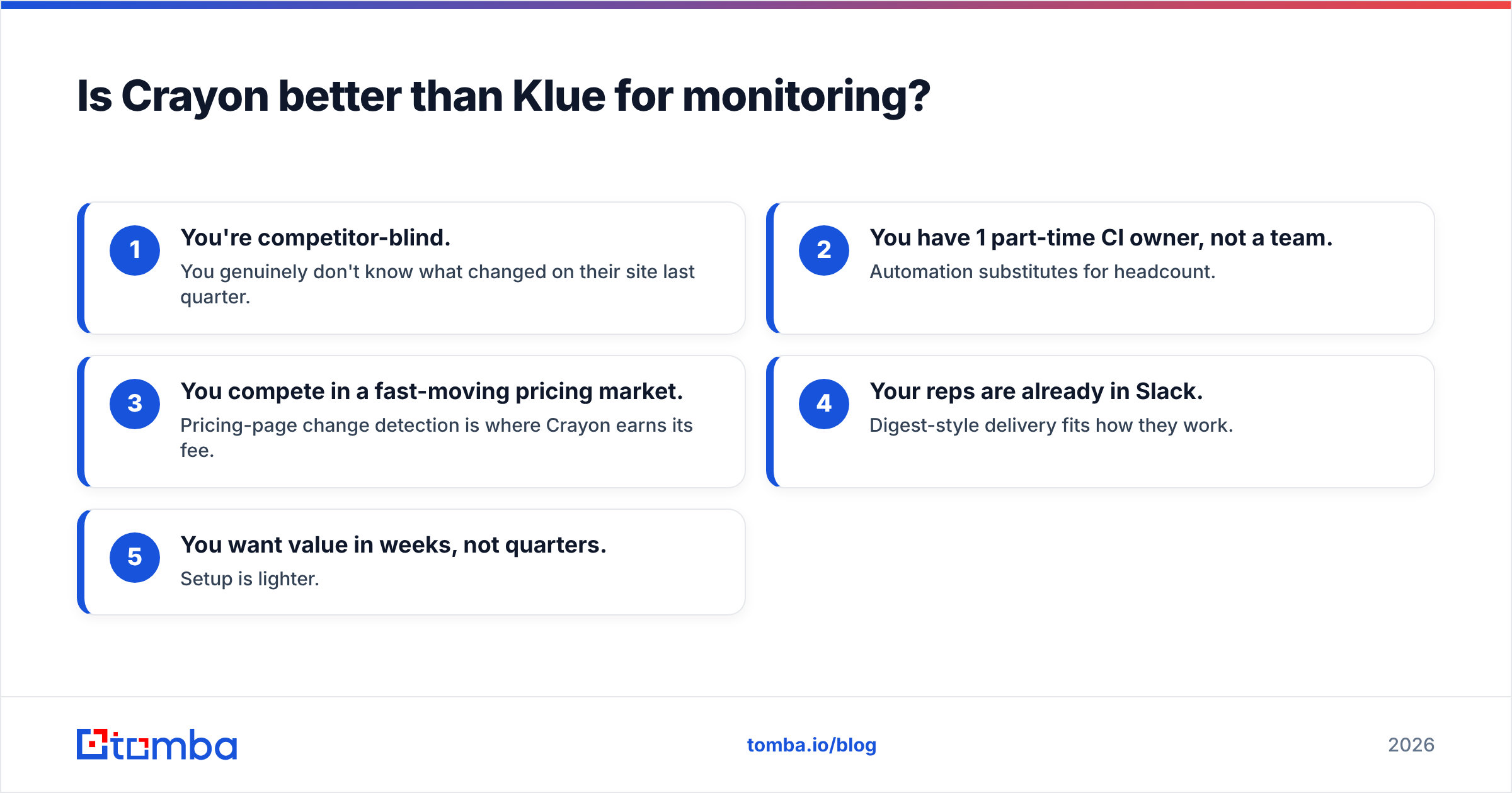 Diagram: Is Crayon better than Klue for monitoring
