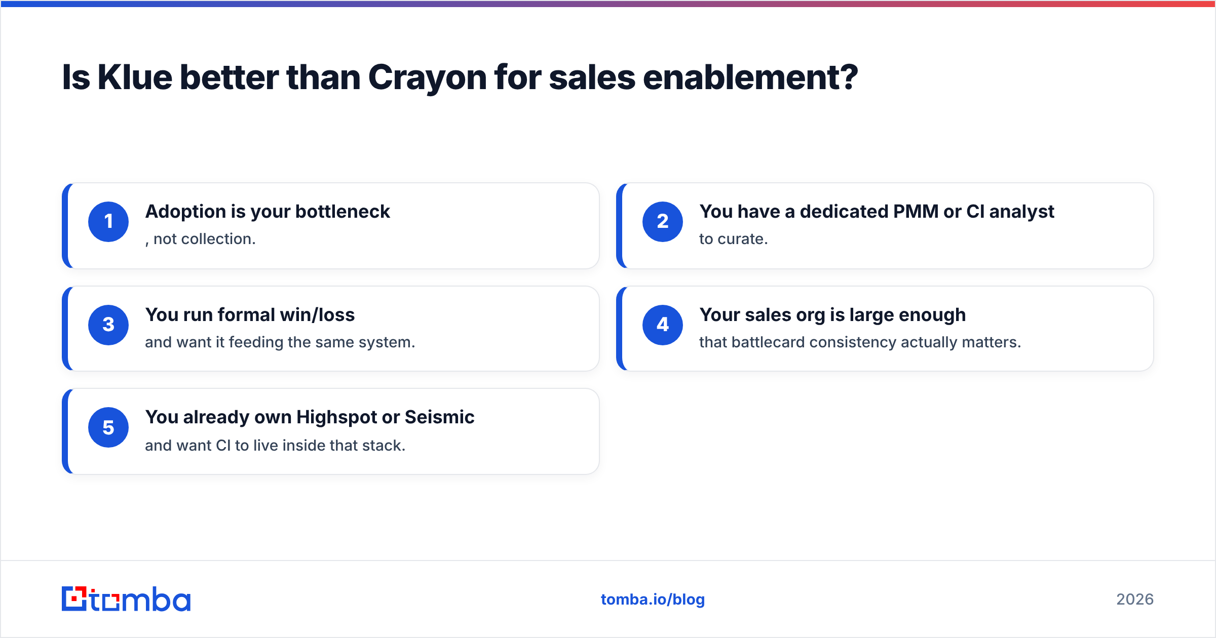 Diagram: Is Klue better than Crayon for sales enablement