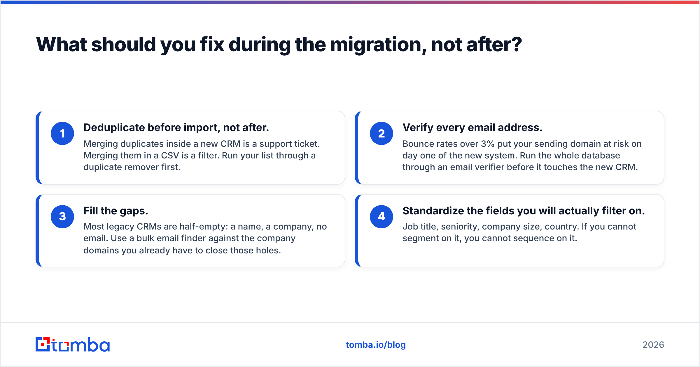 Diagram: What should you fix during the migration, not after