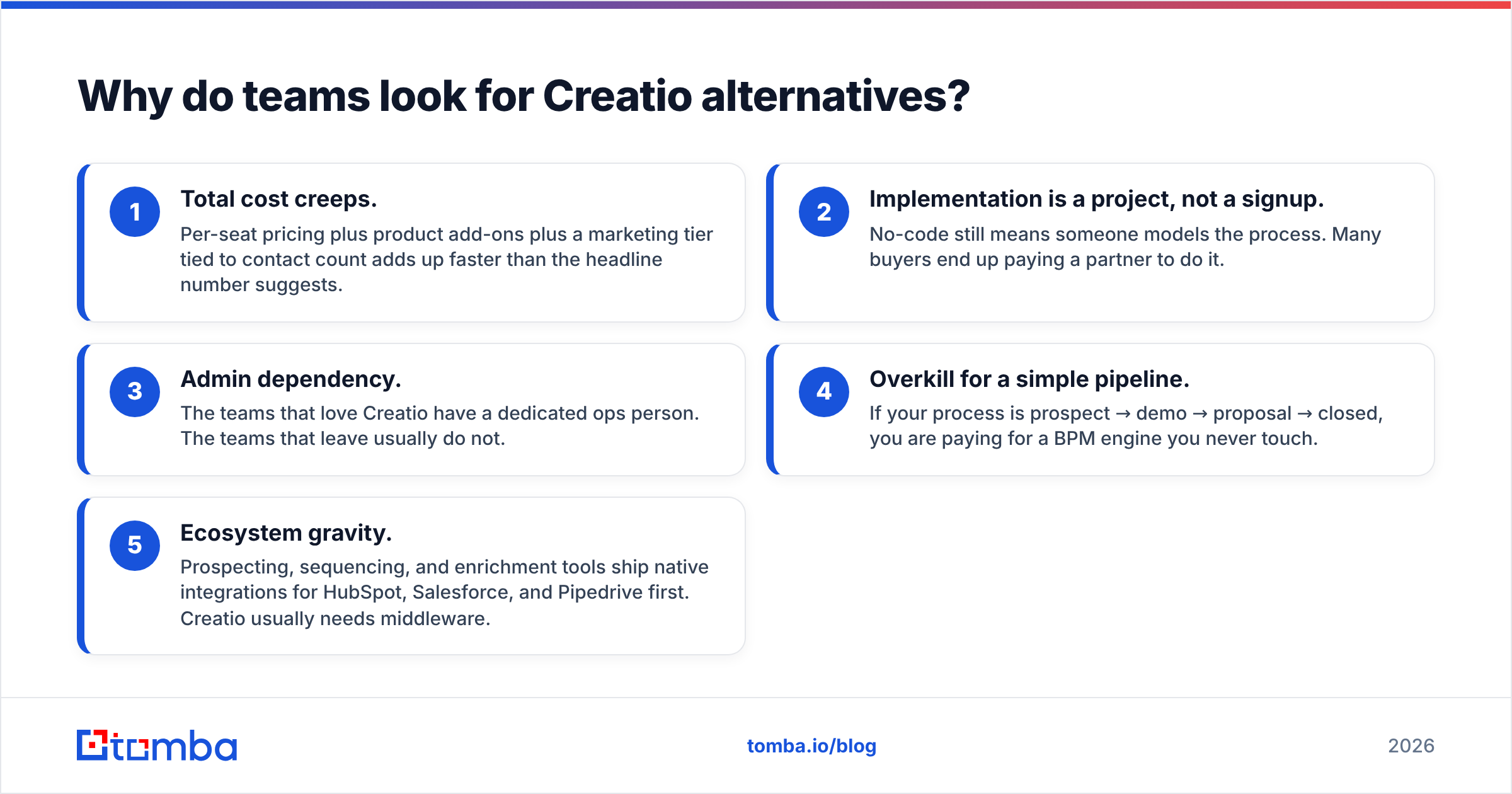 Diagram: Why do teams look for Creatio alternatives