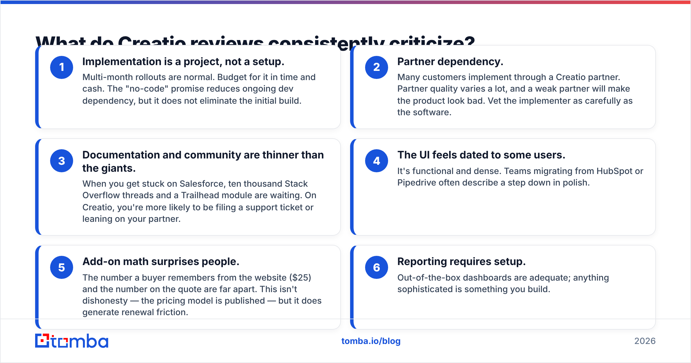 Diagram: What do Creatio reviews consistently criticize