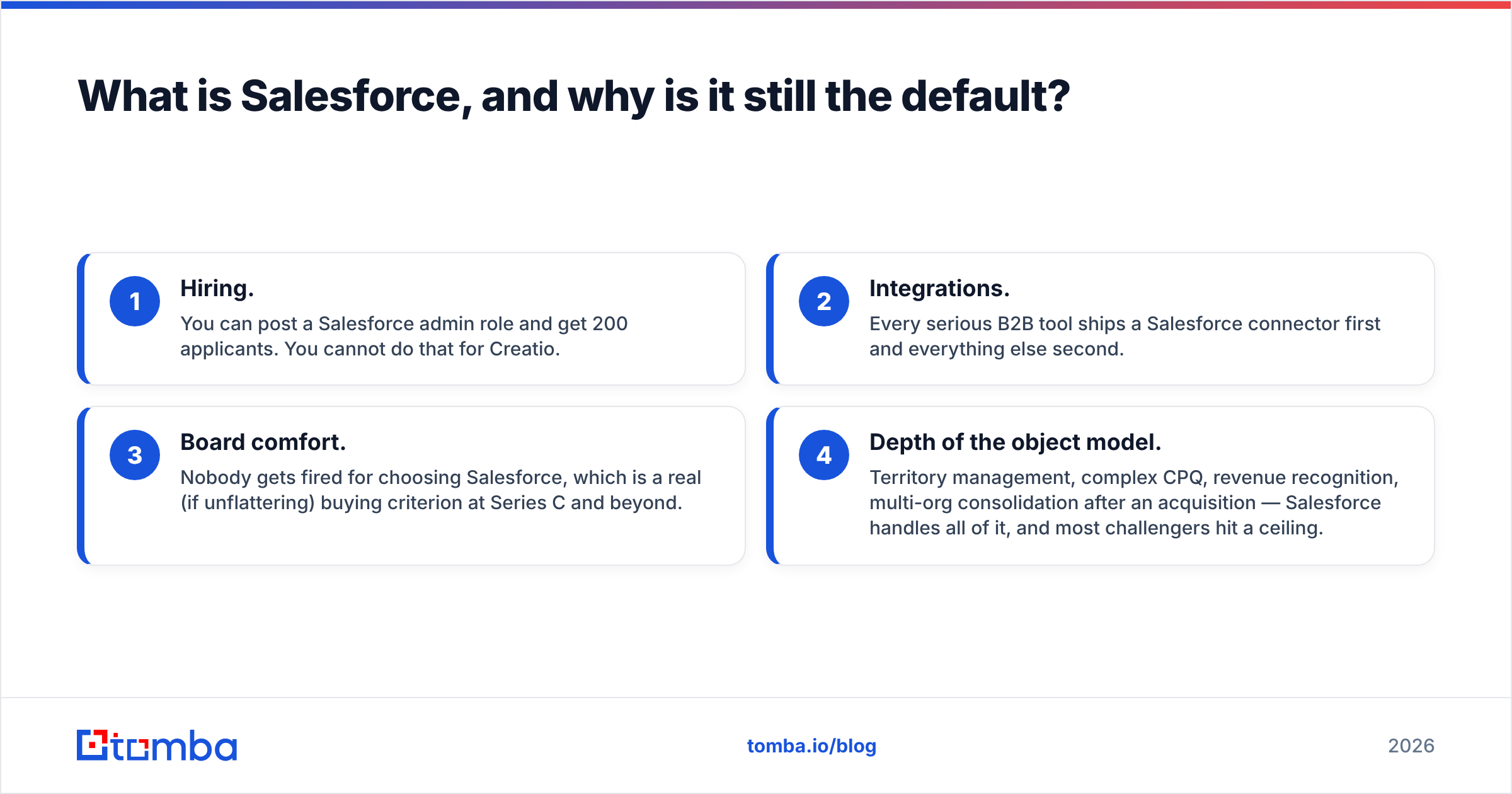 Diagram: What is Salesforce, and why is it still the default