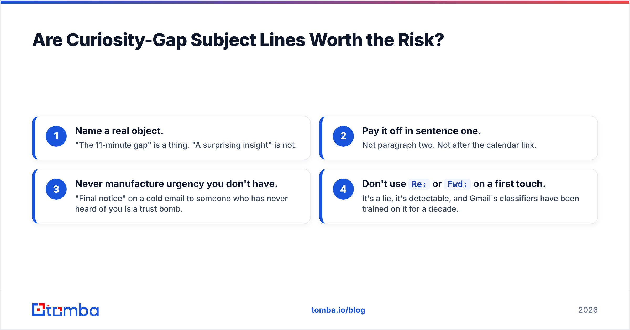 Diagram: Are Curiosity-Gap Subject Lines Worth the Risk