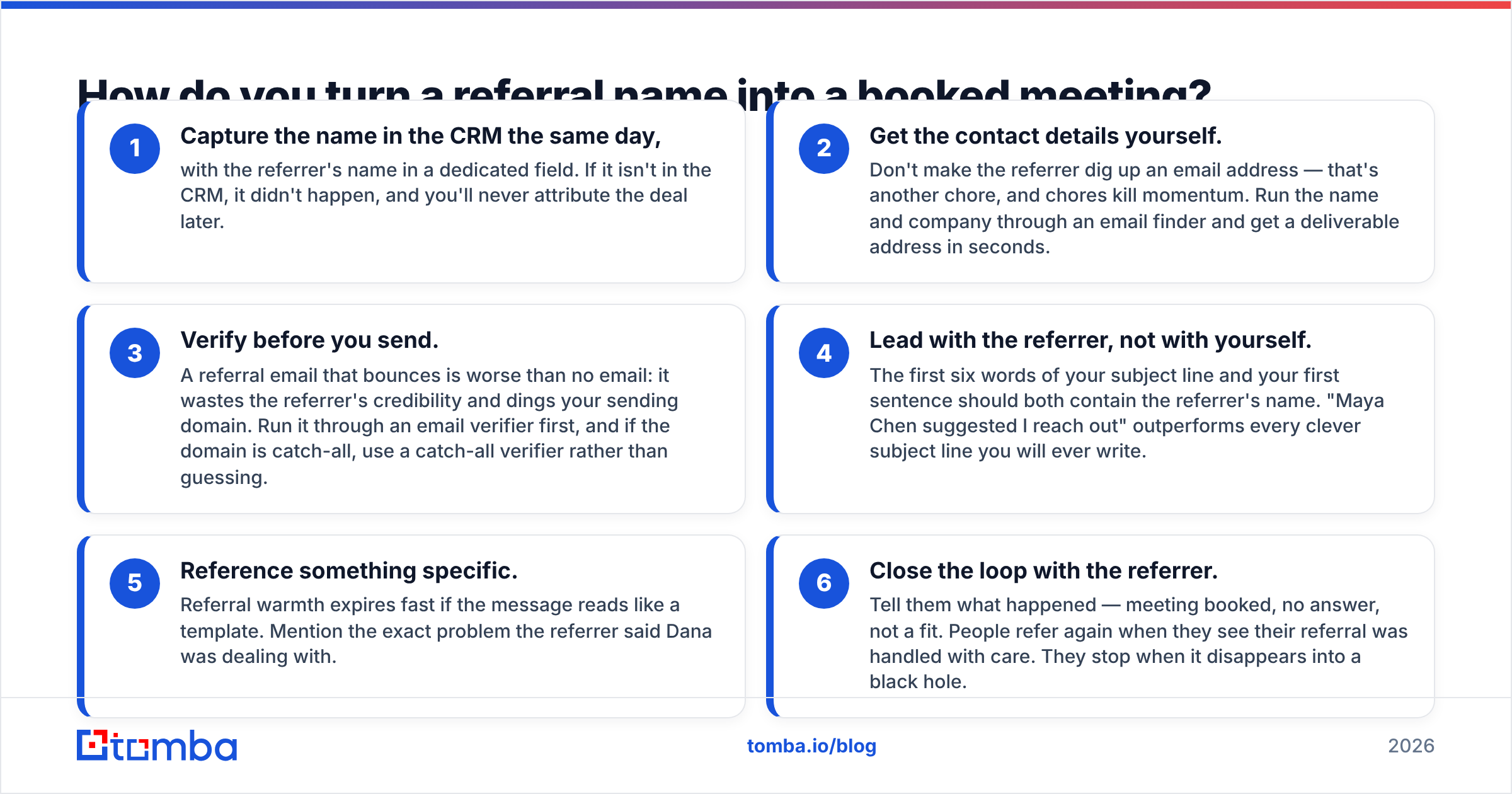 Diagram: How do you turn a referral name into a booked meeting