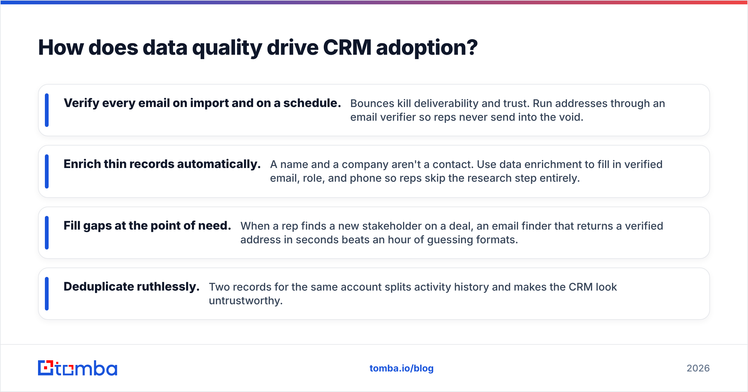 Diagram: How does data quality drive CRM adoption