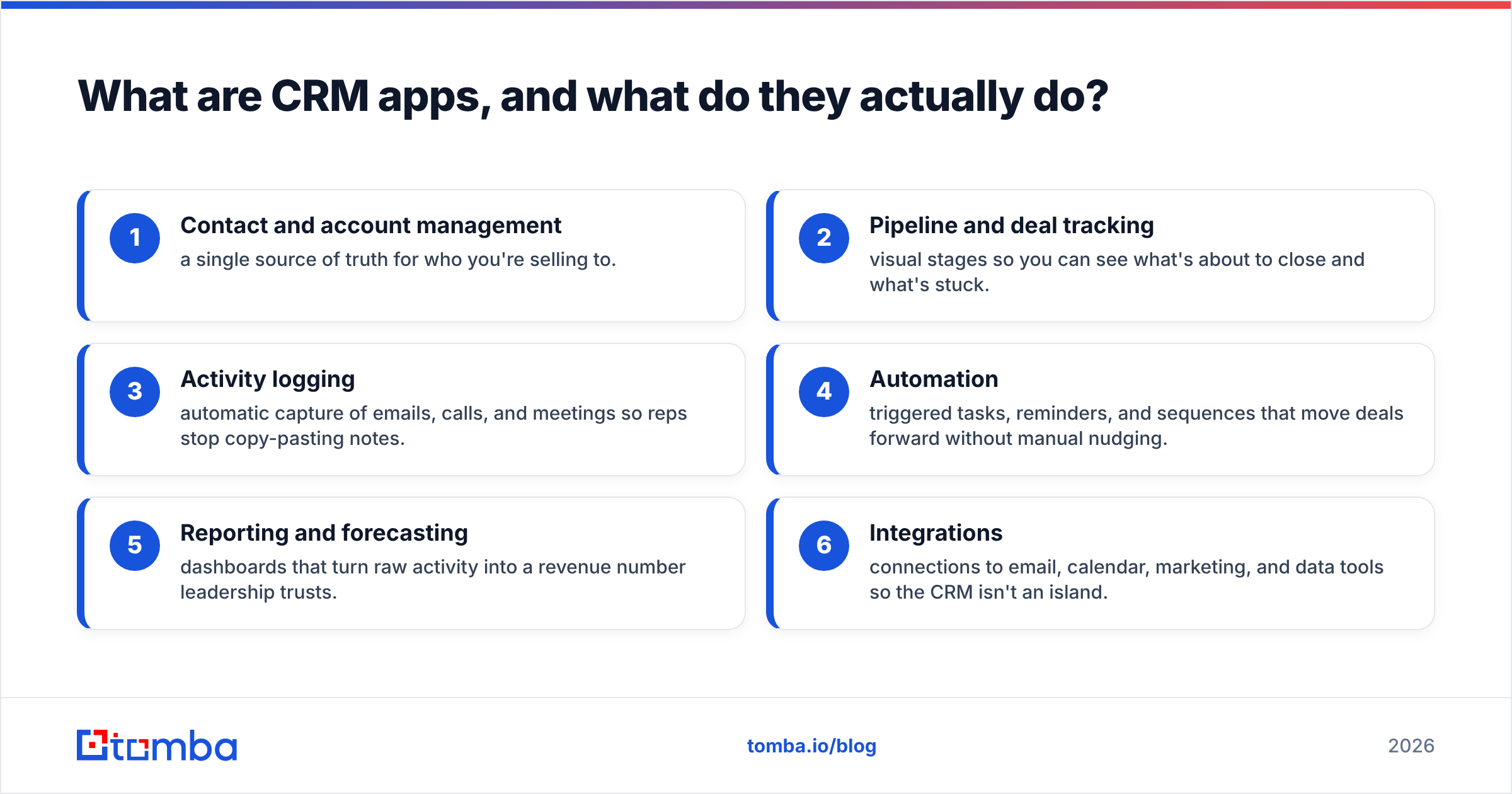 Diagram: What are CRM apps, and what do they actually do