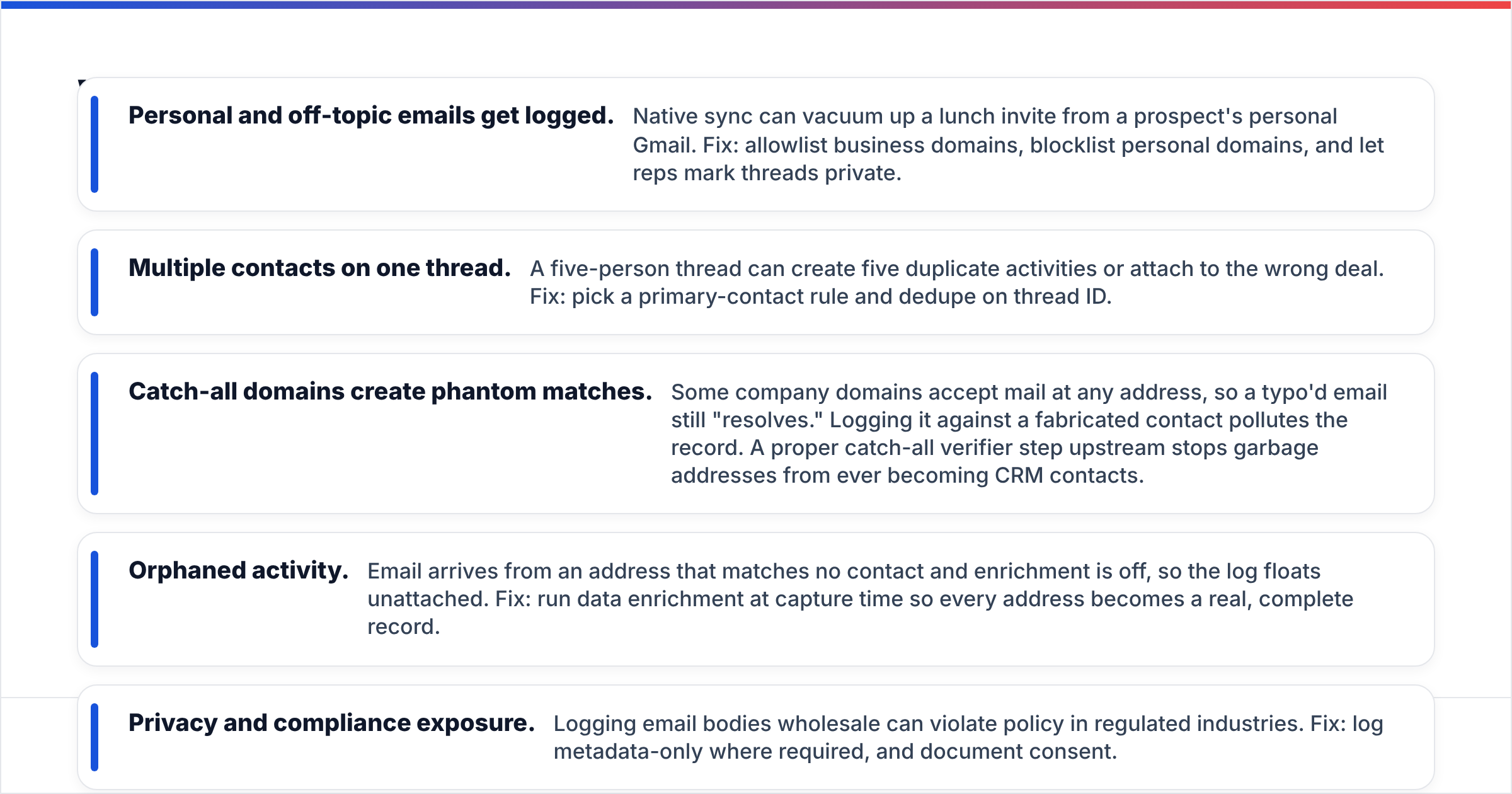 Diagram: Where does automatic logging go wrong — and how do you prevent it