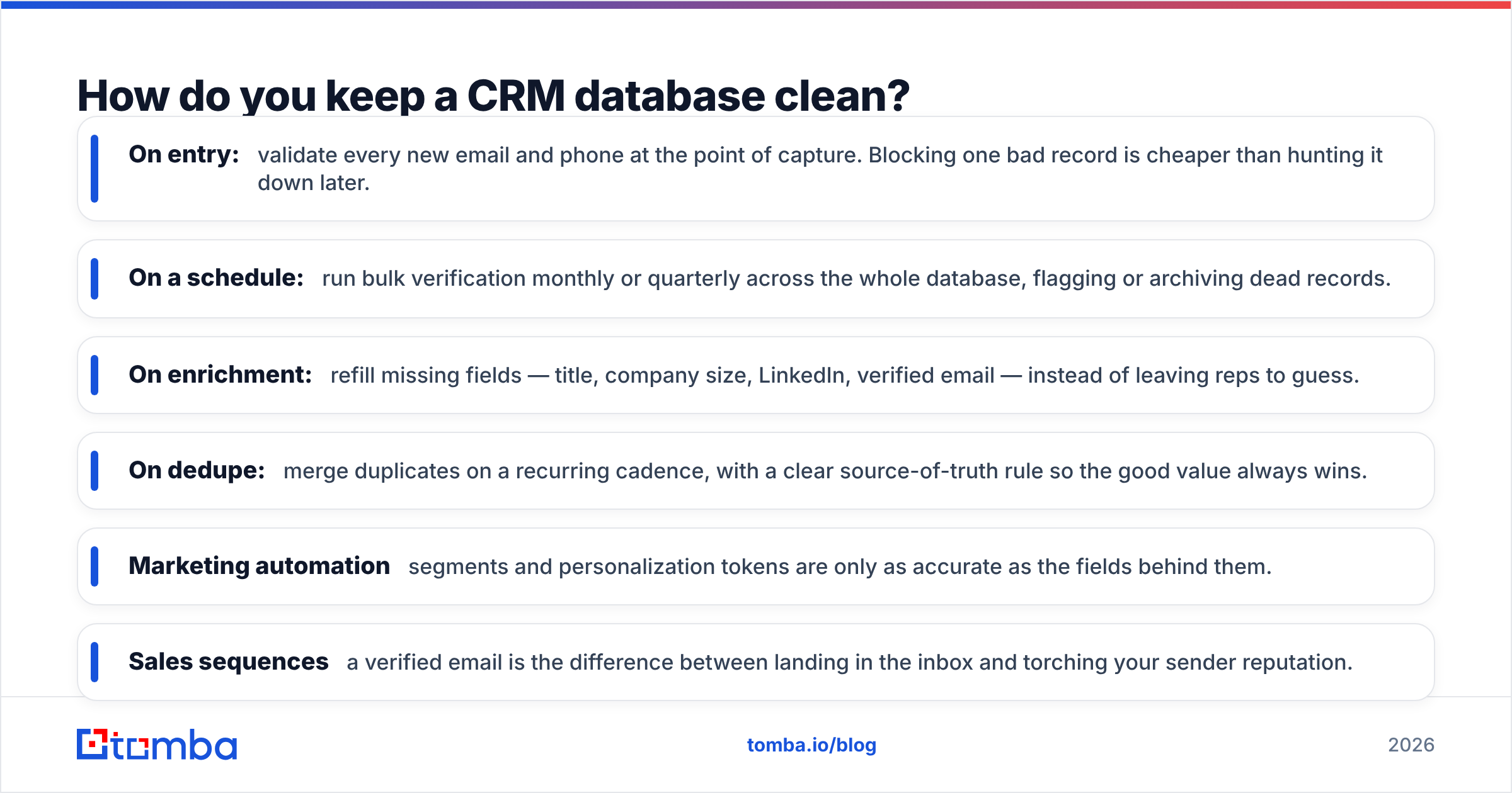 Diagram: How do you keep a CRM database clean