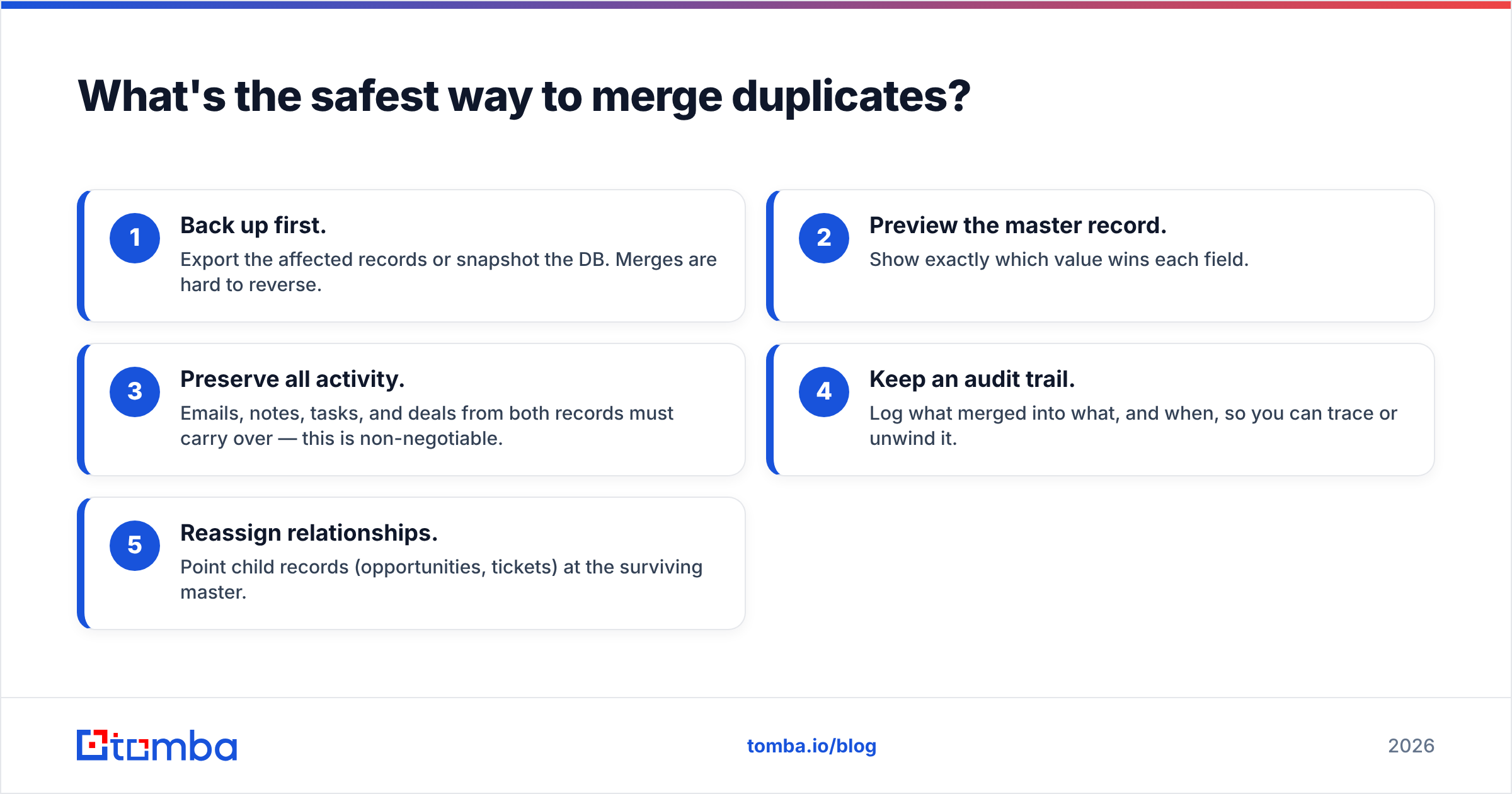 Diagram: What's the safest way to merge duplicates