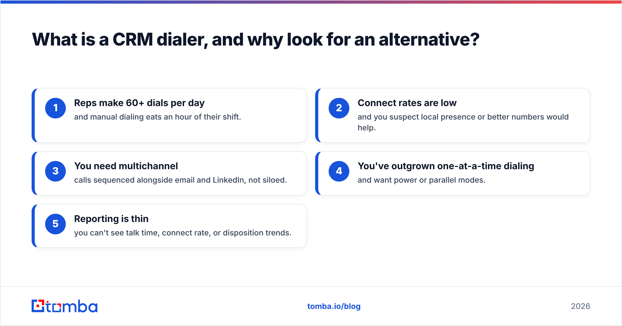 Diagram: What is a CRM dialer, and why look for an alternative