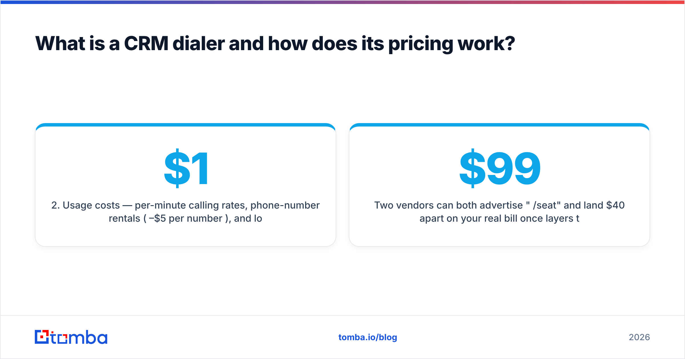 Diagram: What is a CRM dialer and how does its pricing work