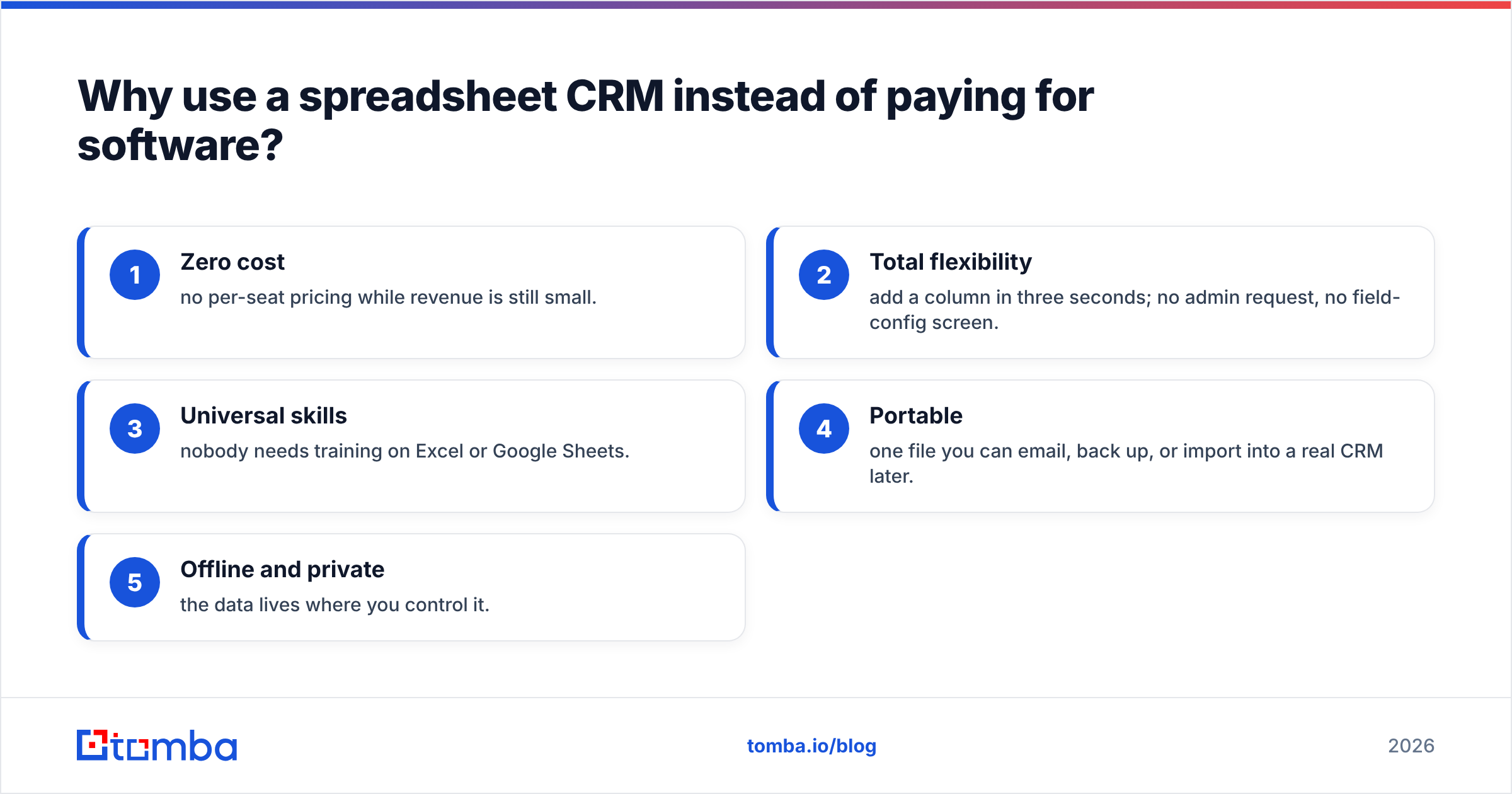 Diagram: Why use a spreadsheet CRM instead of paying for software