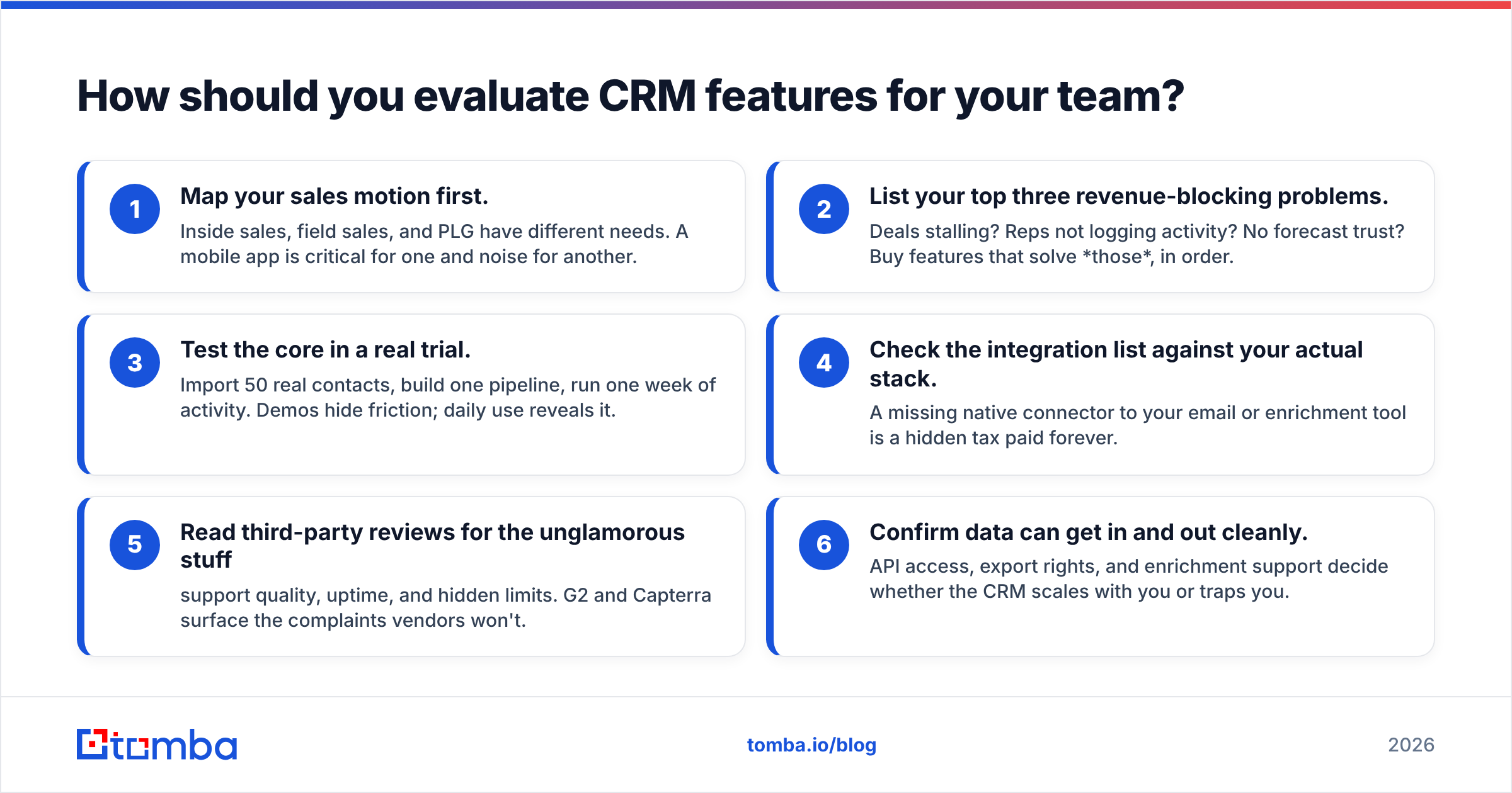 Diagram: How should you evaluate CRM features for your team