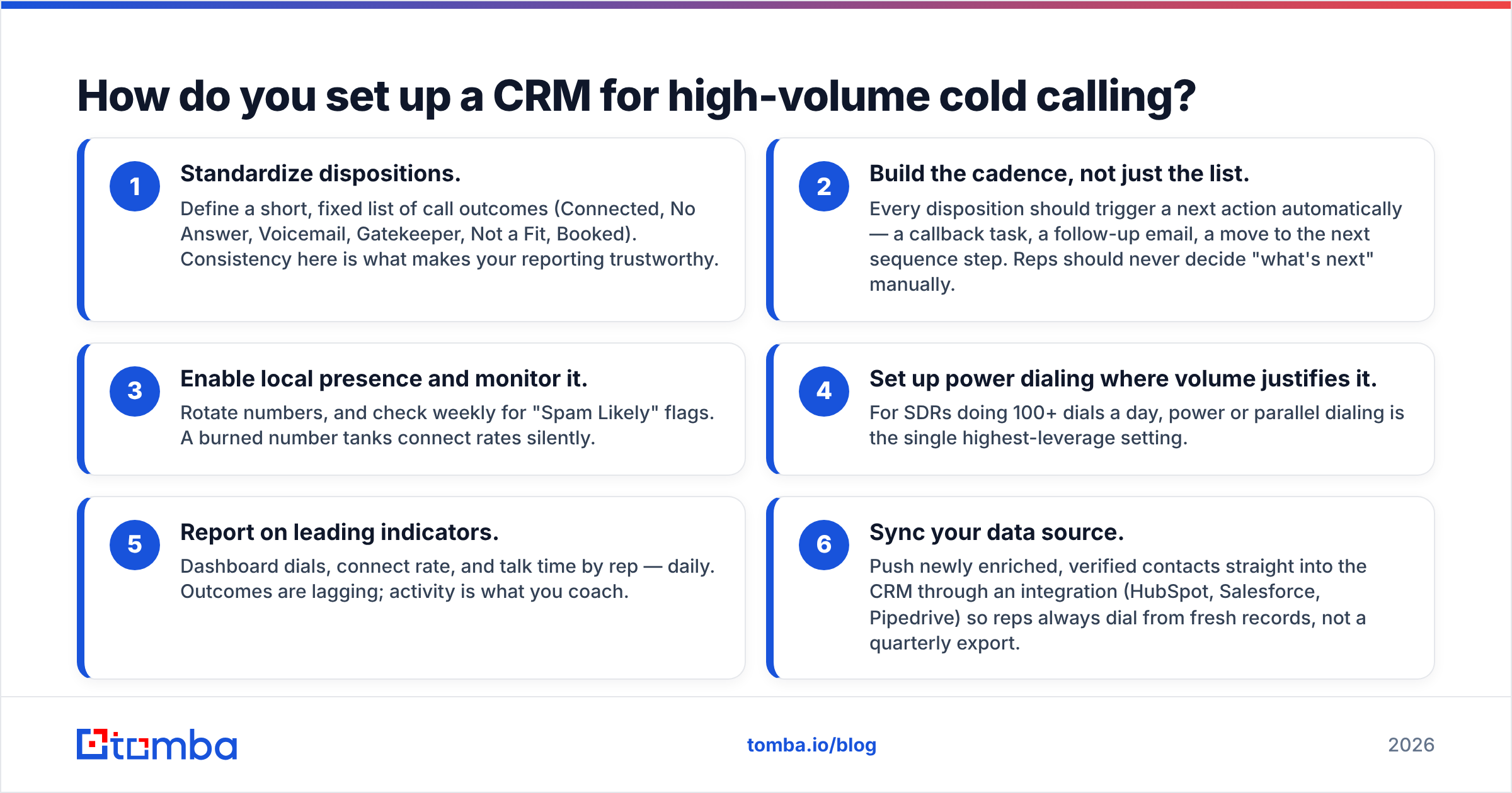 Diagram: How do you set up a CRM for high-volume cold calling