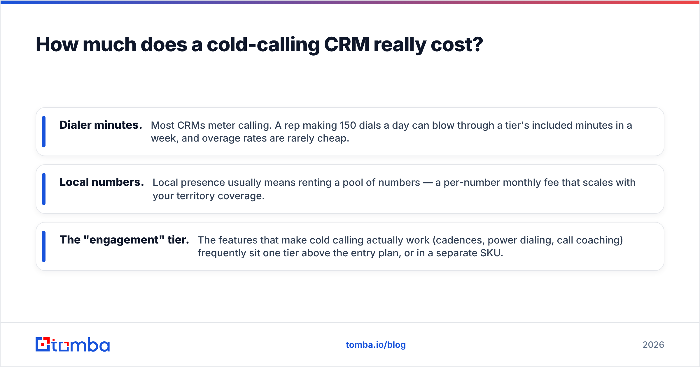Diagram: How much does a cold-calling CRM really cost