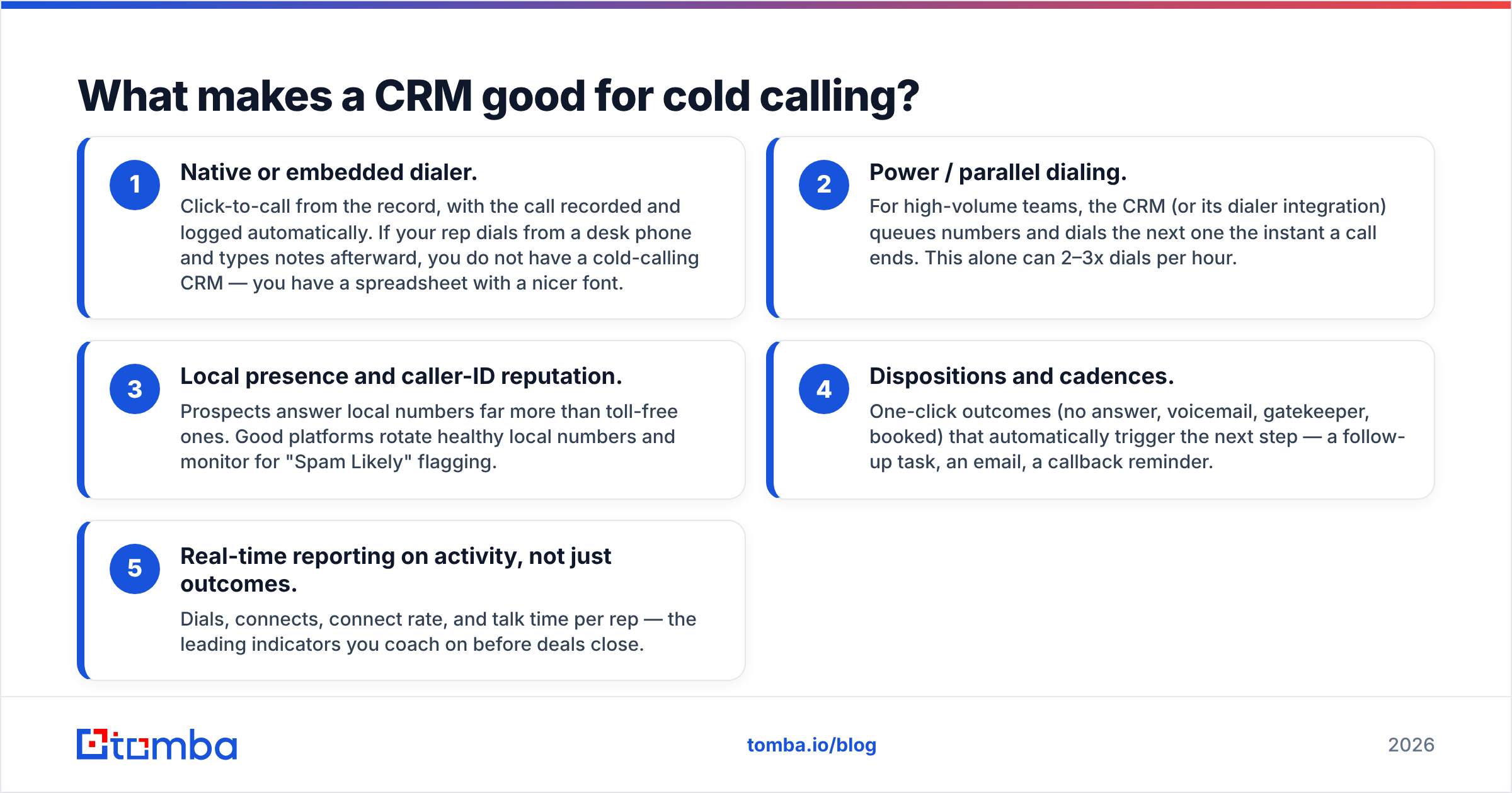 Diagram: What makes a CRM good for cold calling
