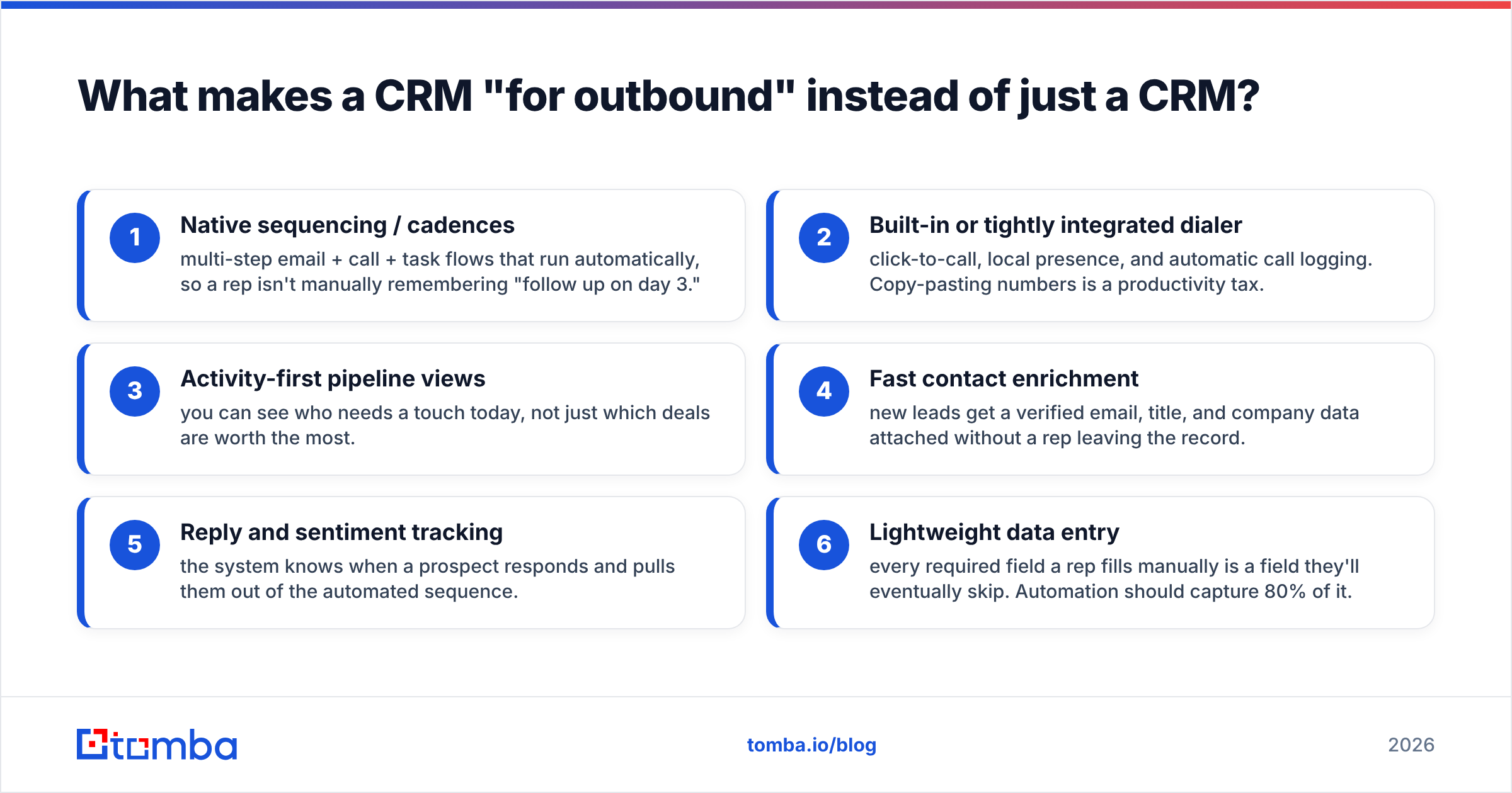 Diagram: What makes a CRM "for outbound" instead of just a CRM