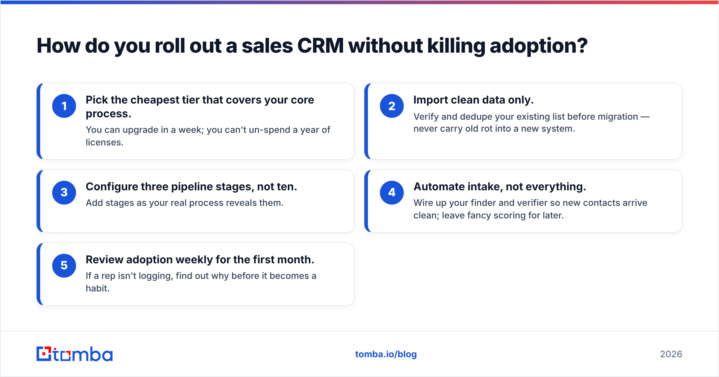 Diagram: How do you roll out a sales CRM without killing adoption
