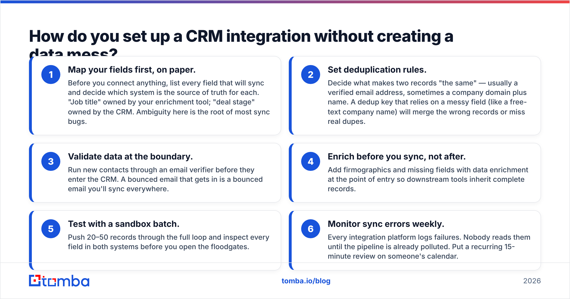 Diagram: How do you set up a CRM integration without creating a data mess