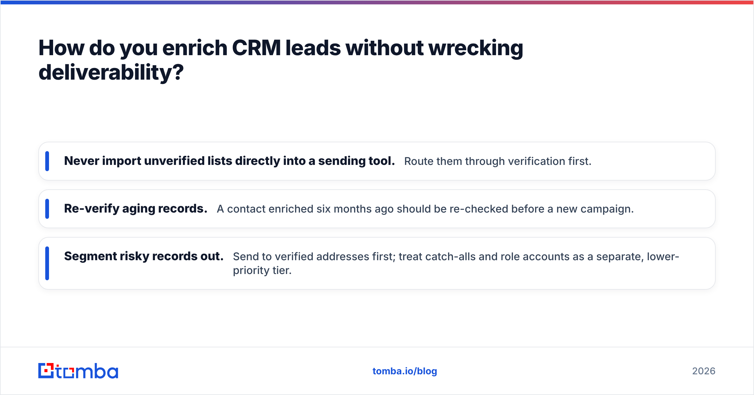 Diagram: How do you enrich CRM leads without wrecking deliverability