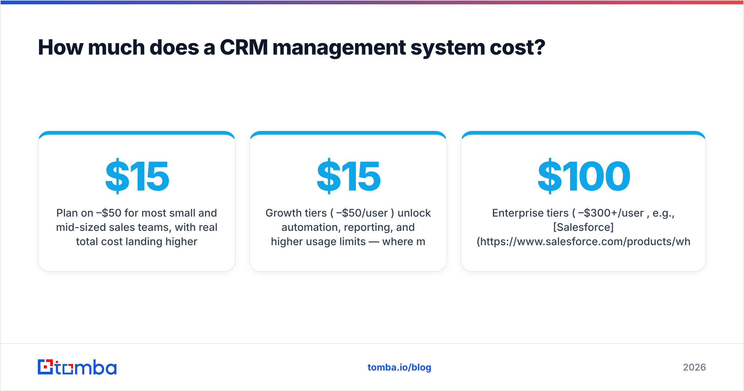 Diagram: How much does a CRM management system cost
