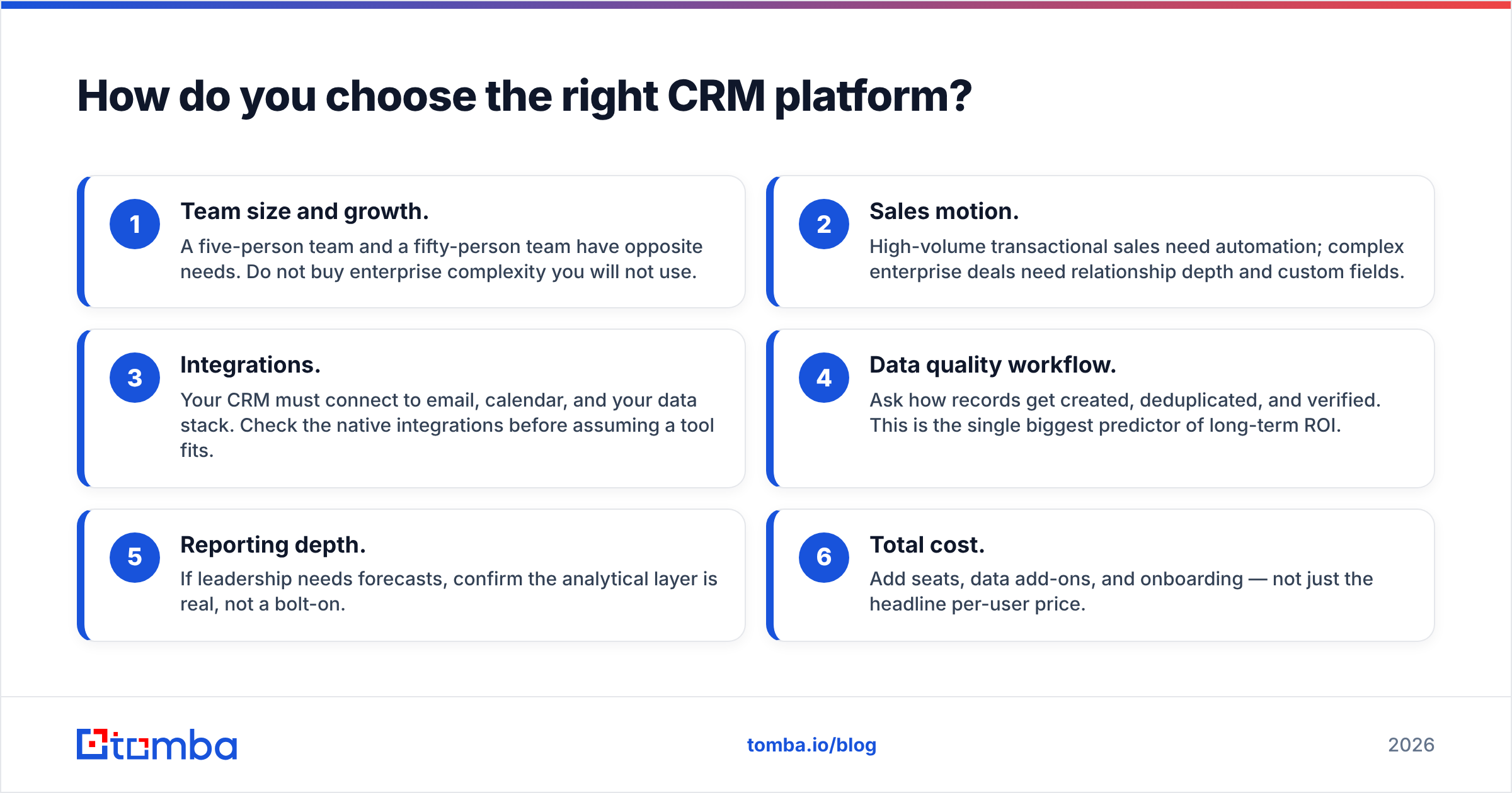 Diagram: How do you choose the right CRM platform