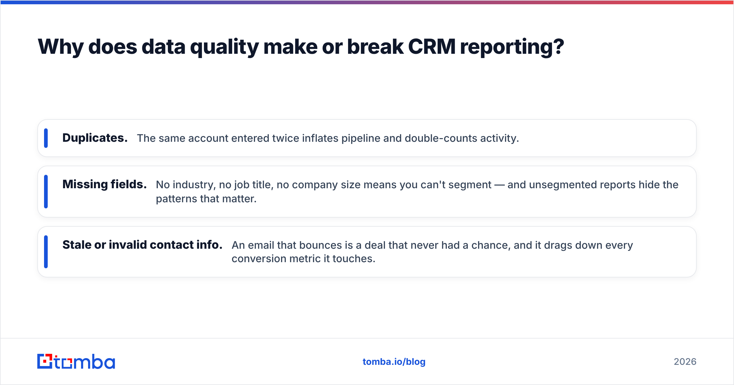 Diagram: Why does data quality make or break CRM reporting