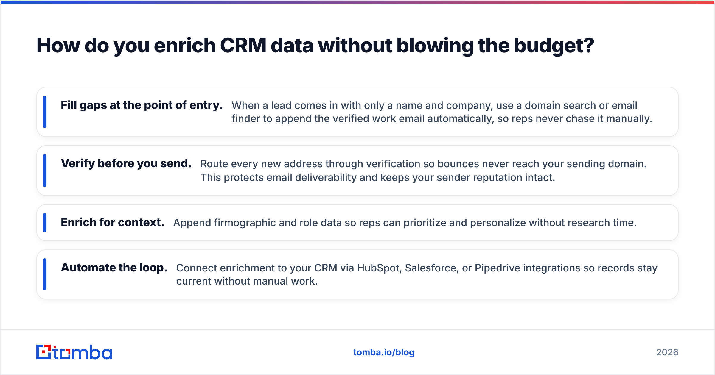 Diagram: How do you enrich CRM data without blowing the budget