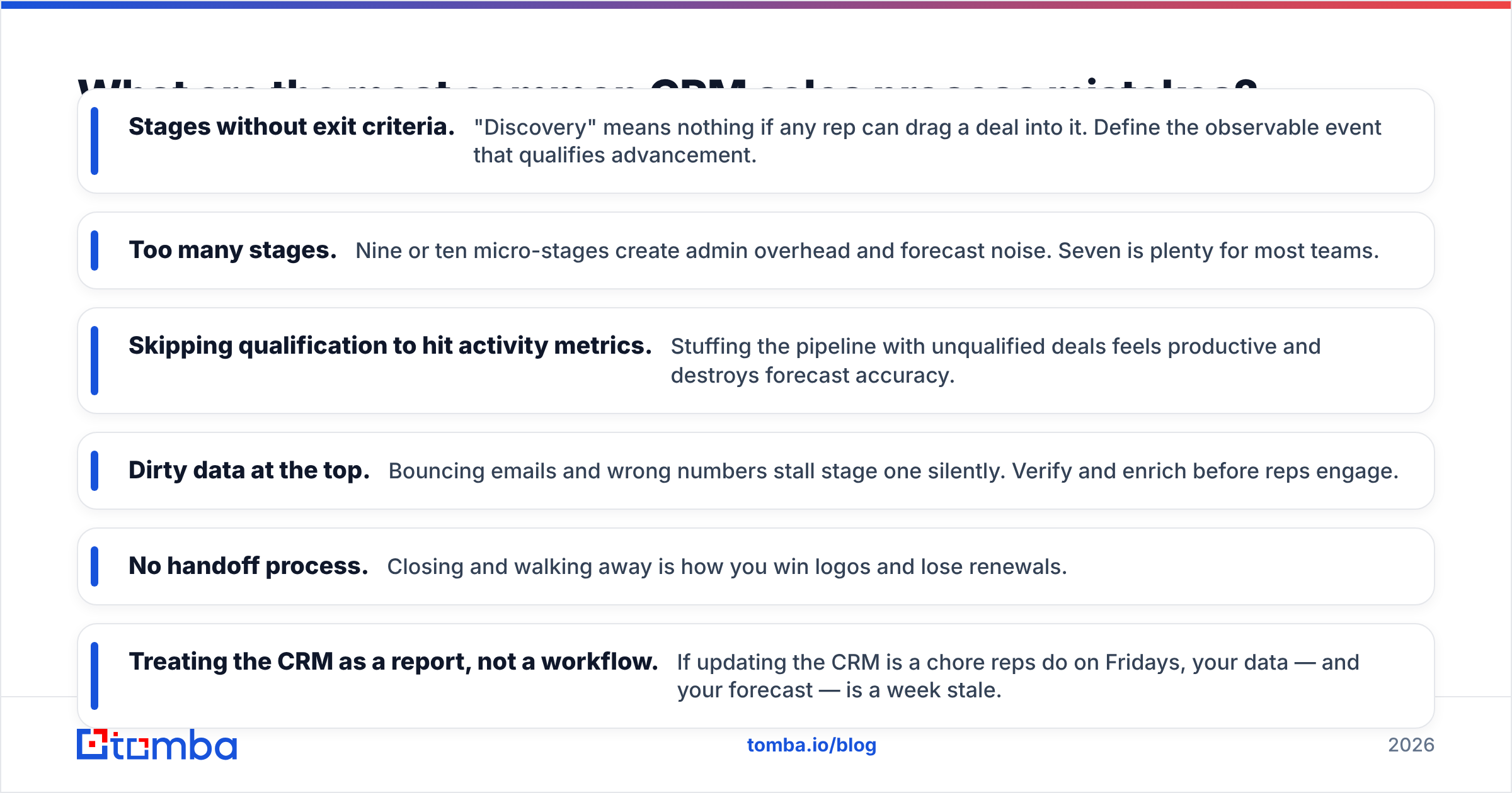 Diagram: What are the most common CRM sales process mistakes